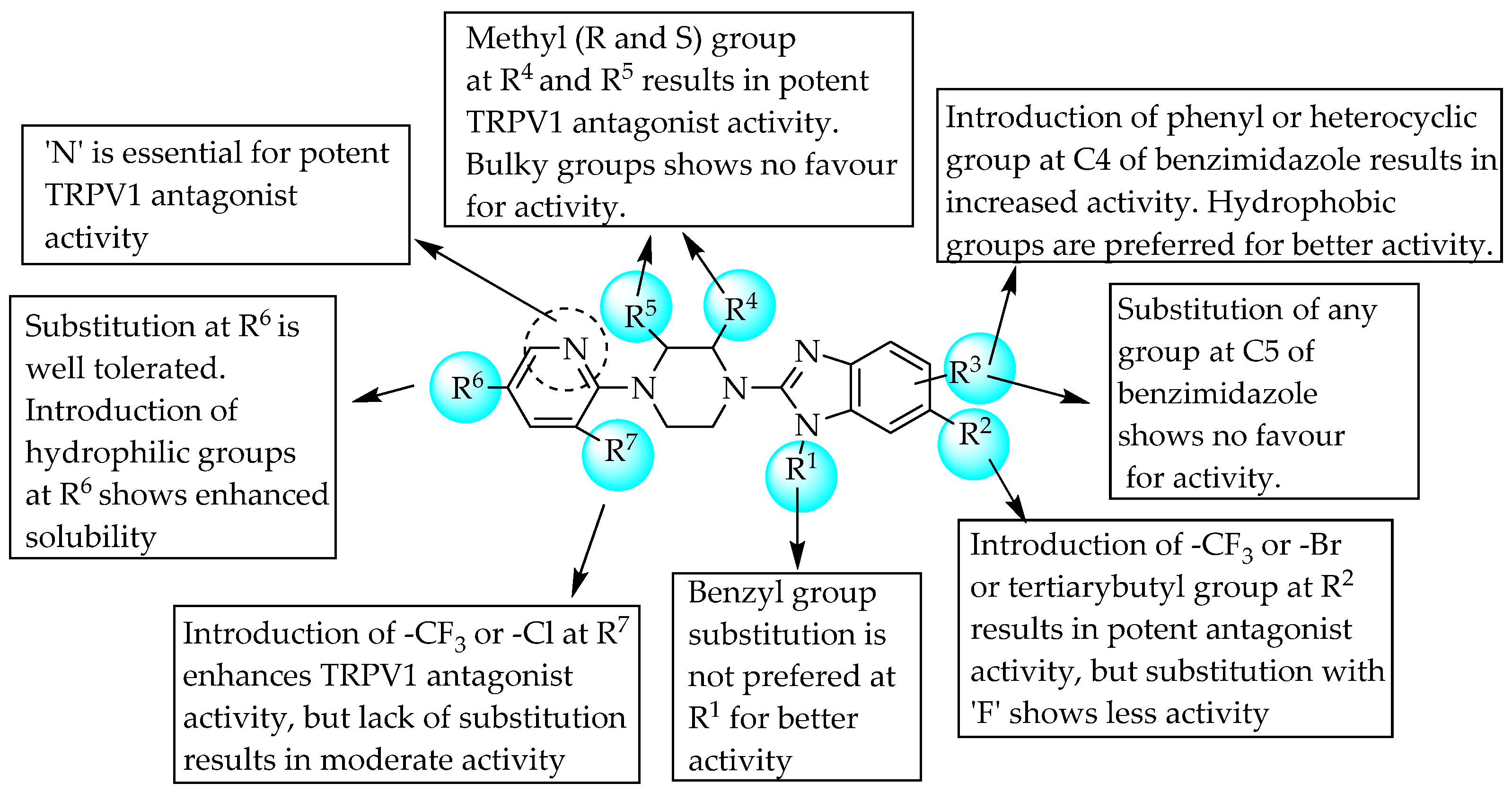 Pharmaceuticals 14 00663 g024 Pharmaceuticals 14 00663 g024