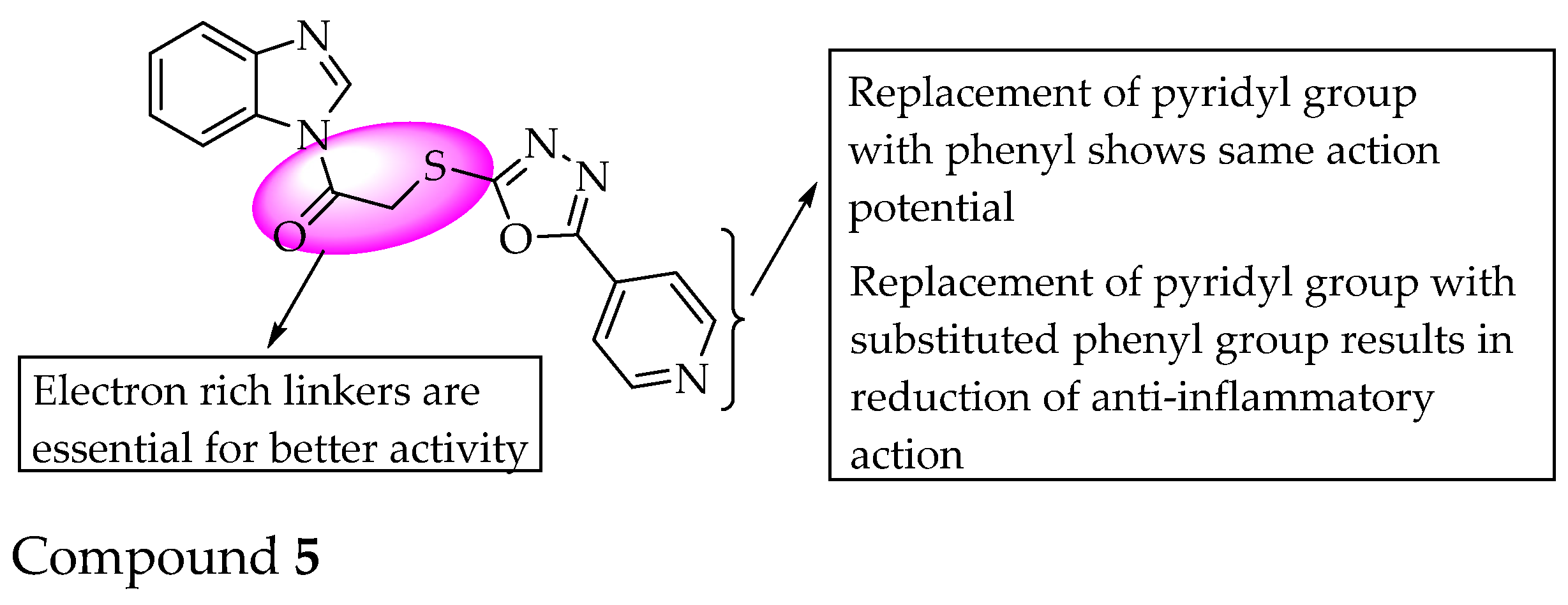 Pharmaceuticals 14 00663 g027 Pharmaceuticals 14 00663 g027