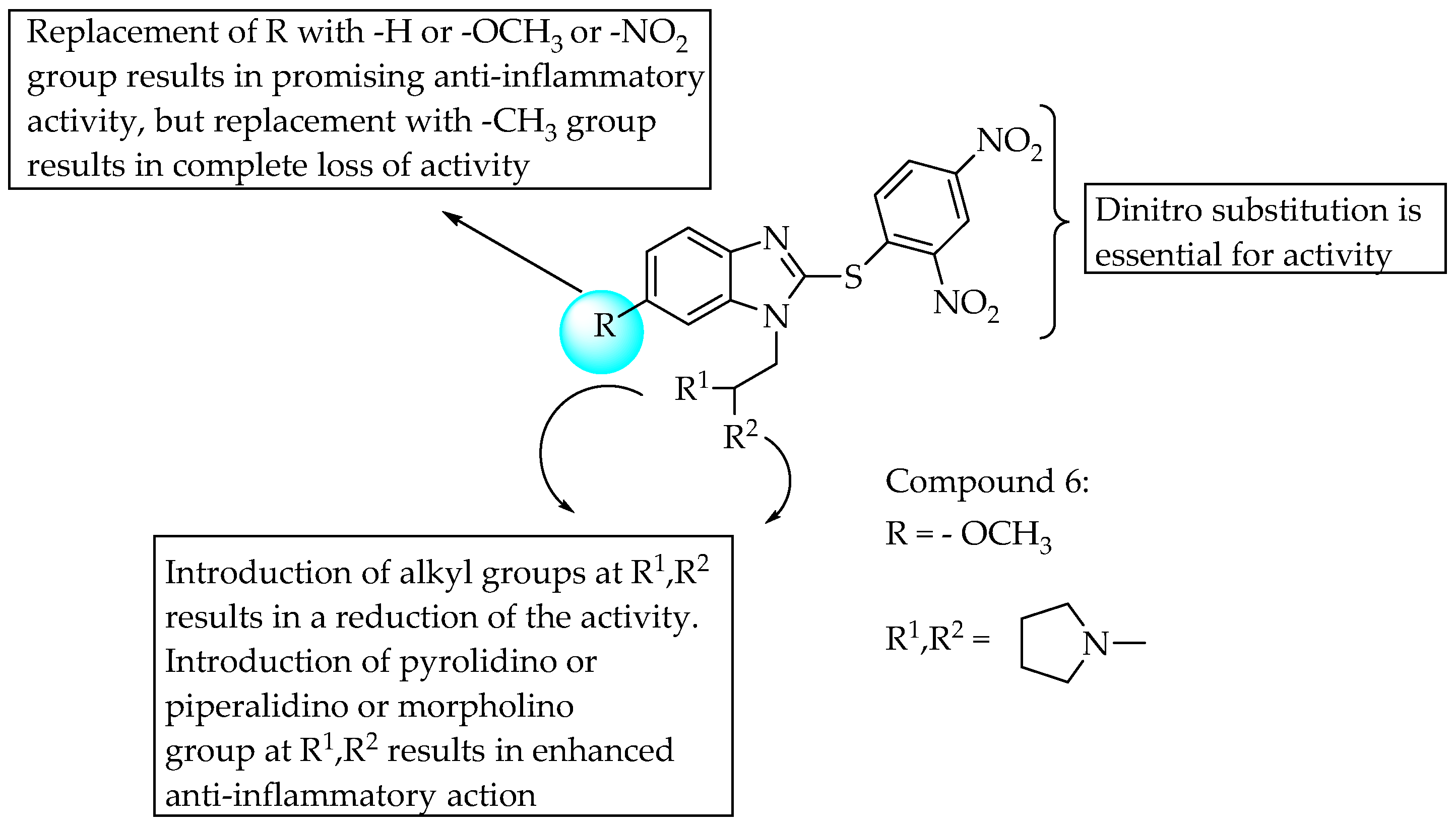 Pharmaceuticals 14 00663 g028 Pharmaceuticals 14 00663 g028