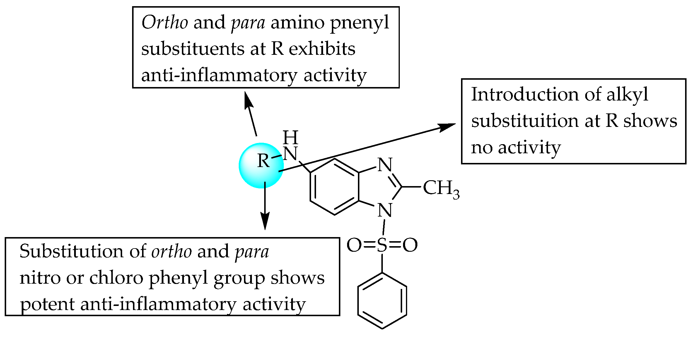 Pharmaceuticals 14 00663 g031 Pharmaceuticals 14 00663 g031