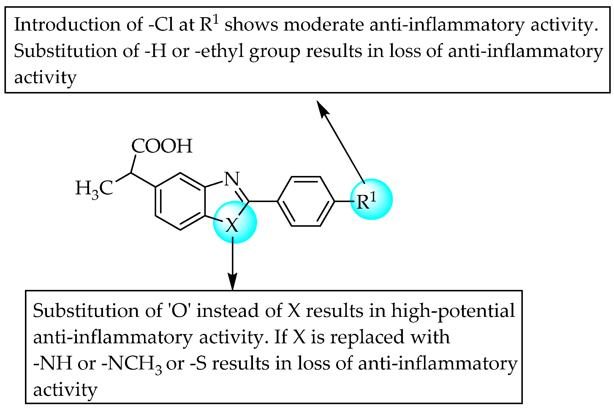 Pharmaceuticals 14 00663 g032 Pharmaceuticals 14 00663 g032