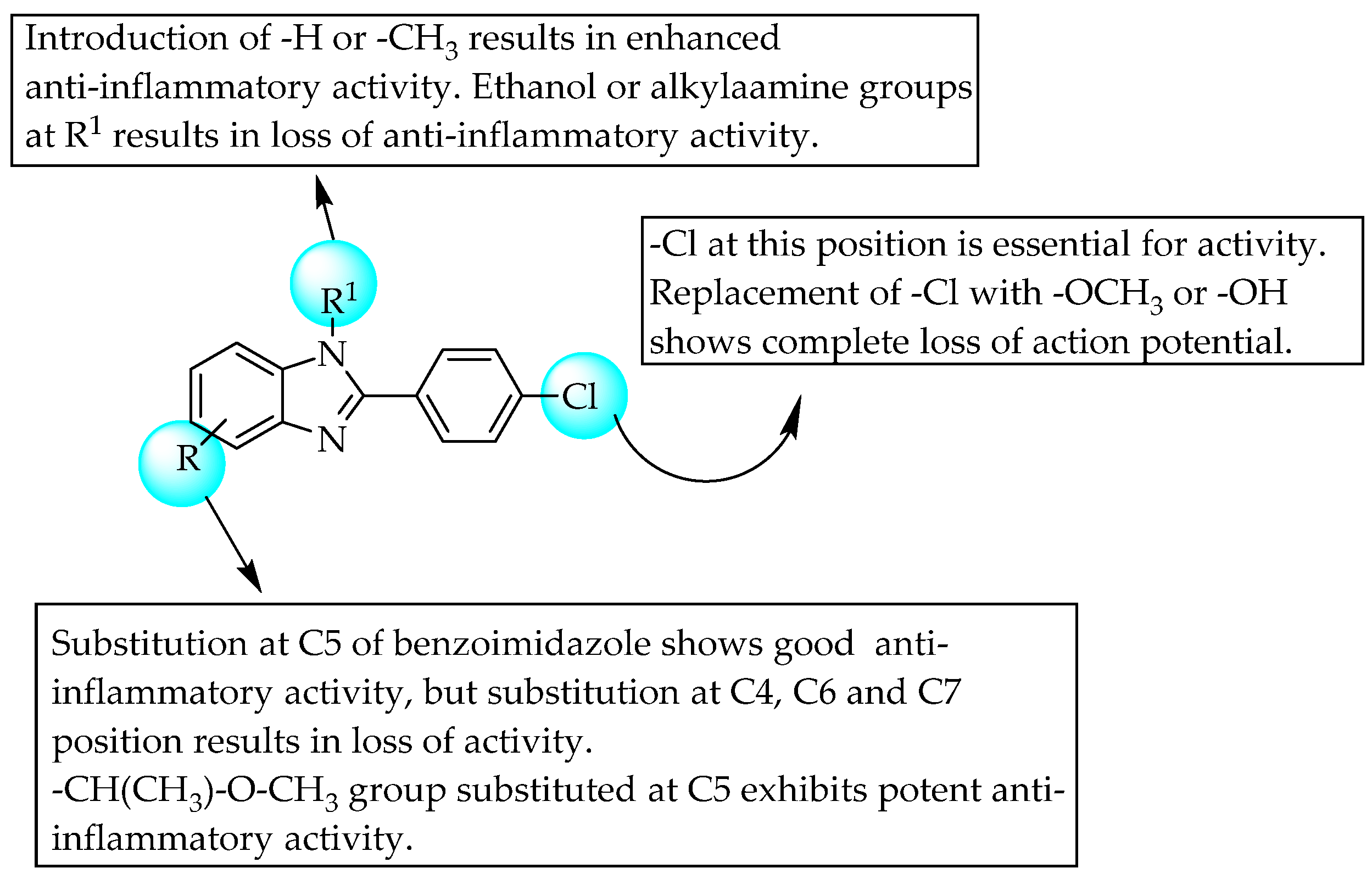 Pharmaceuticals 14 00663 g033 Pharmaceuticals 14 00663 g033