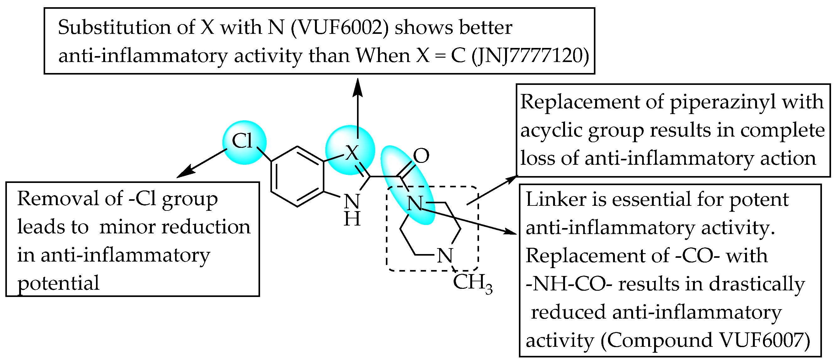 Pharmaceuticals 14 00663 g034 Pharmaceuticals 14 00663 g034