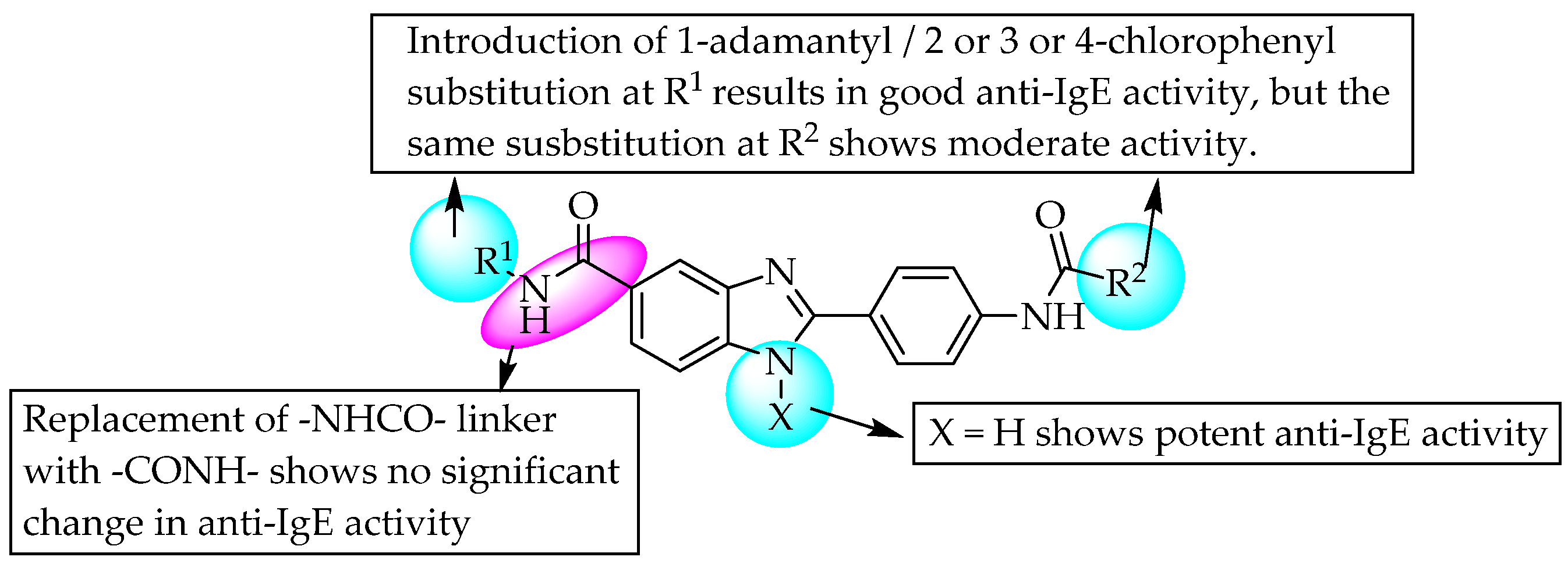 Pharmaceuticals 14 00663 g035 Pharmaceuticals 14 00663 g035