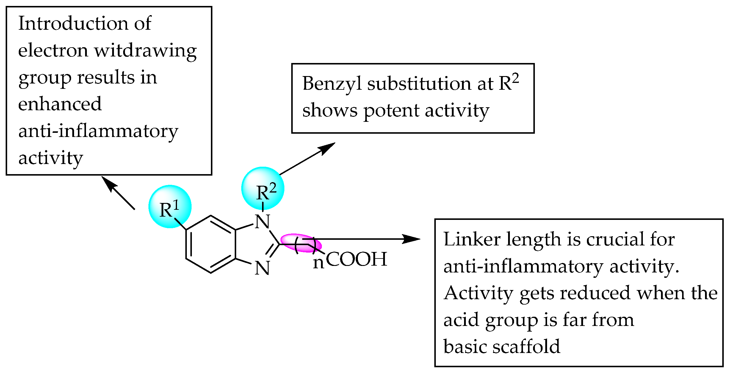Pharmaceuticals 14 00663 g038 Pharmaceuticals 14 00663 g038