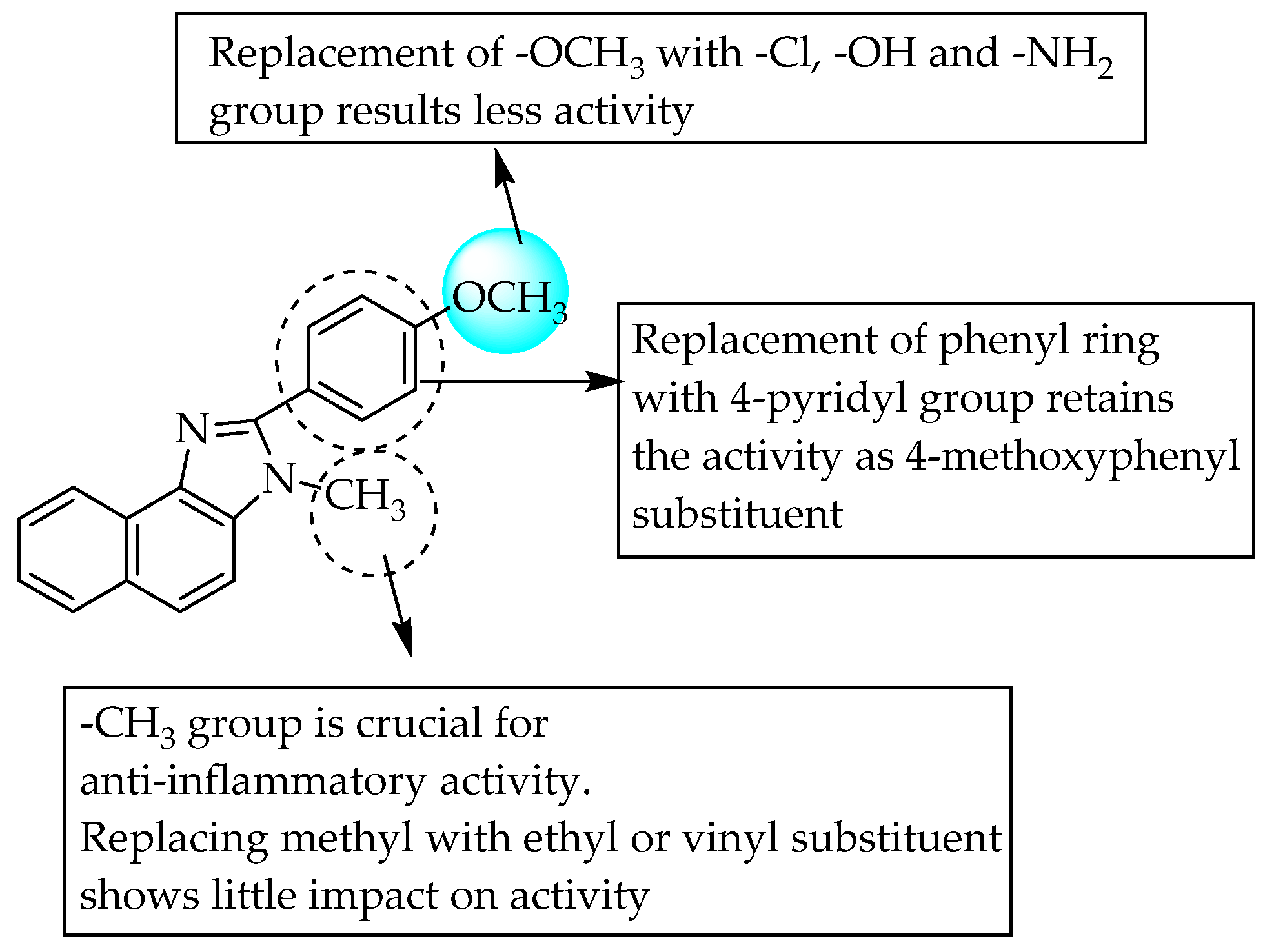 Pharmaceuticals 14 00663 g039 Pharmaceuticals 14 00663 g039