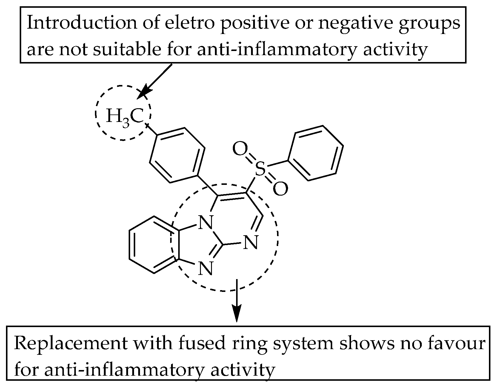 Pharmaceuticals 14 00663 g043 Pharmaceuticals 14 00663 g043