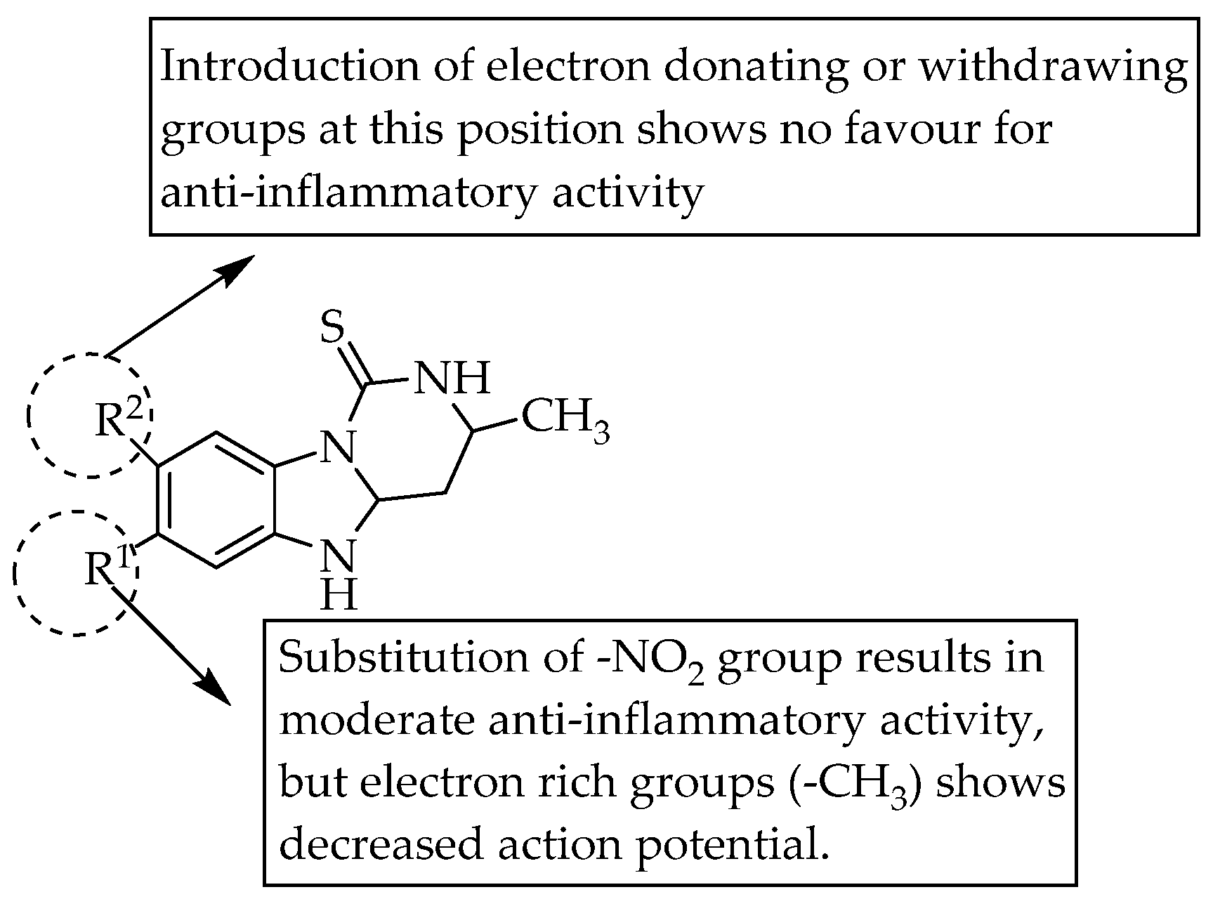 Pharmaceuticals 14 00663 g045 Pharmaceuticals 14 00663 g045