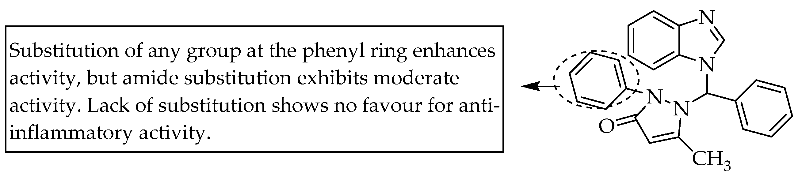 Pharmaceuticals 14 00663 g048 Pharmaceuticals 14 00663 g048