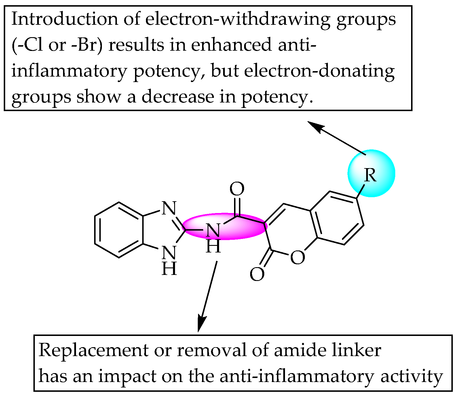 Pharmaceuticals 14 00663 g049 Pharmaceuticals 14 00663 g049