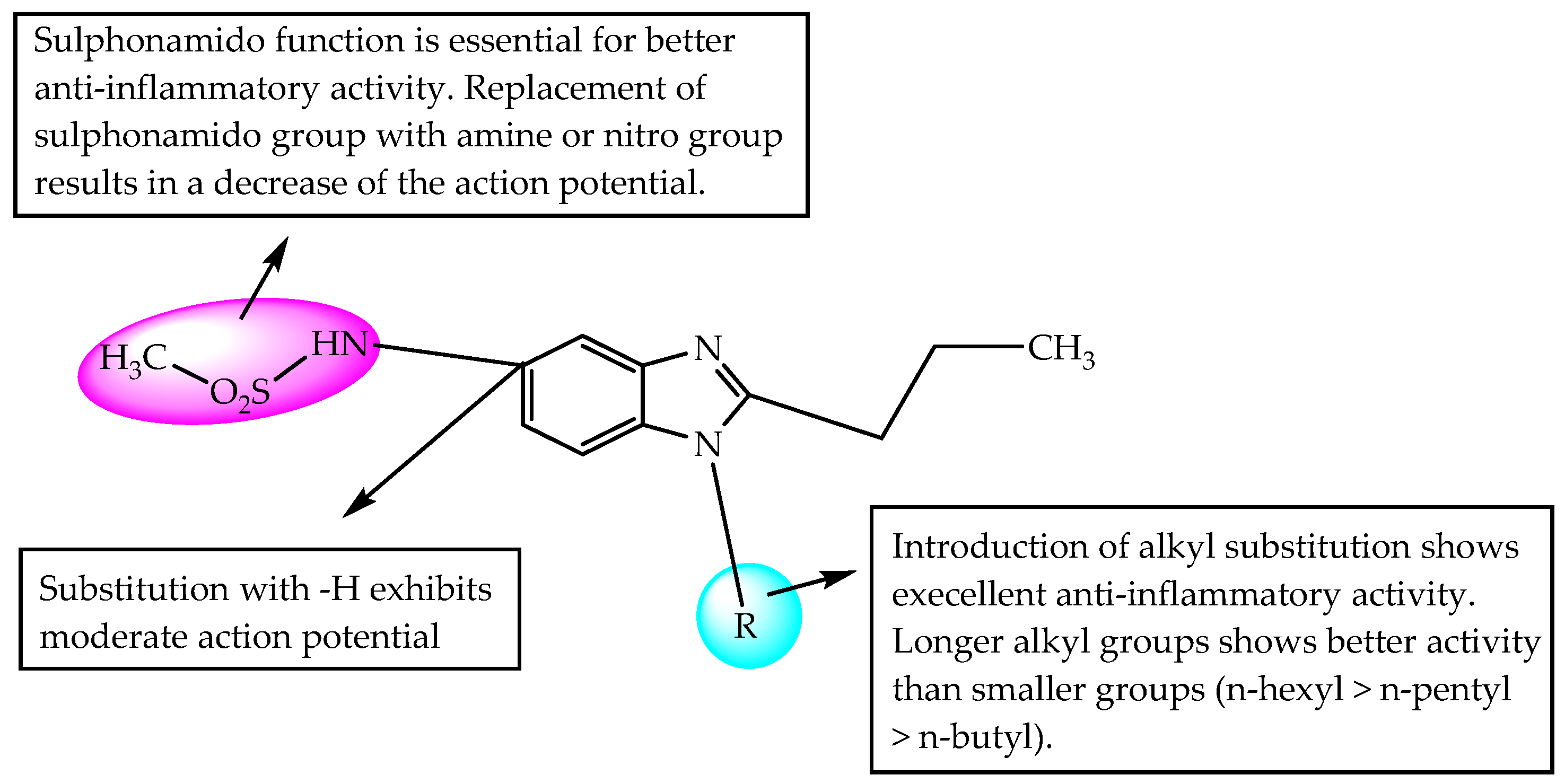 Pharmaceuticals 14 00663 g050 Pharmaceuticals 14 00663 g050