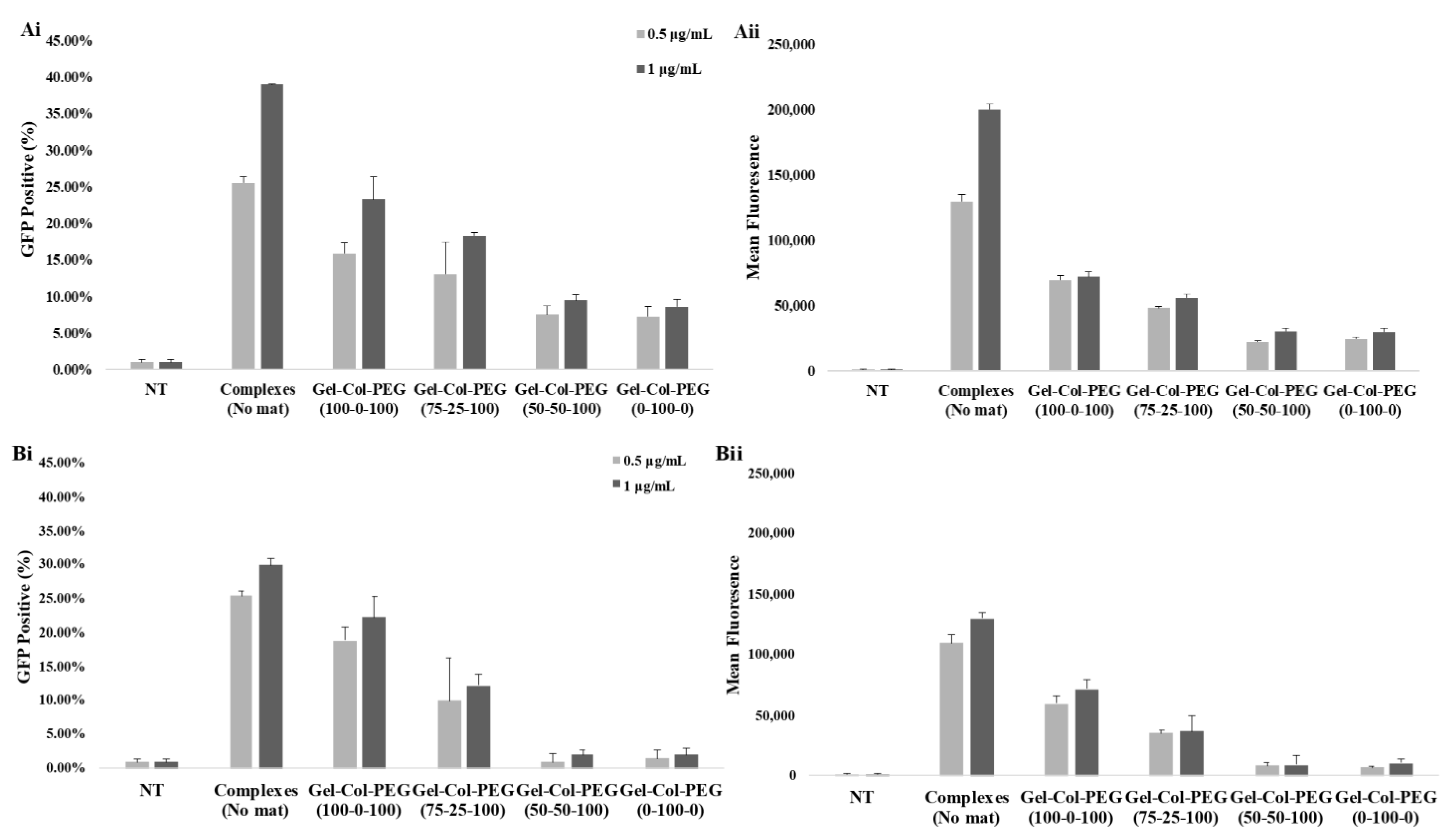 Pharmaceuticals 14 00666 g004