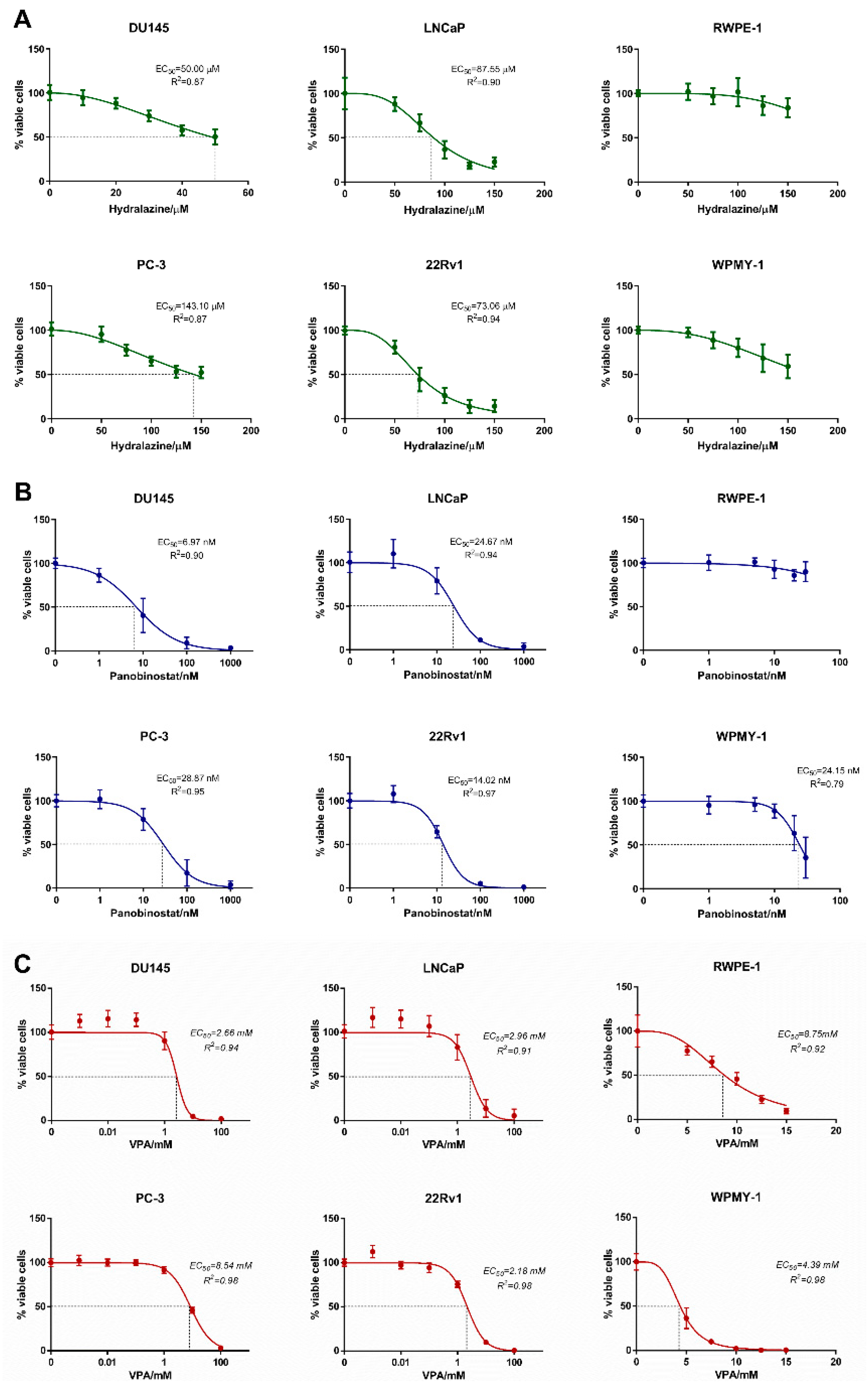 Pharmaceuticals 14 00670 g001