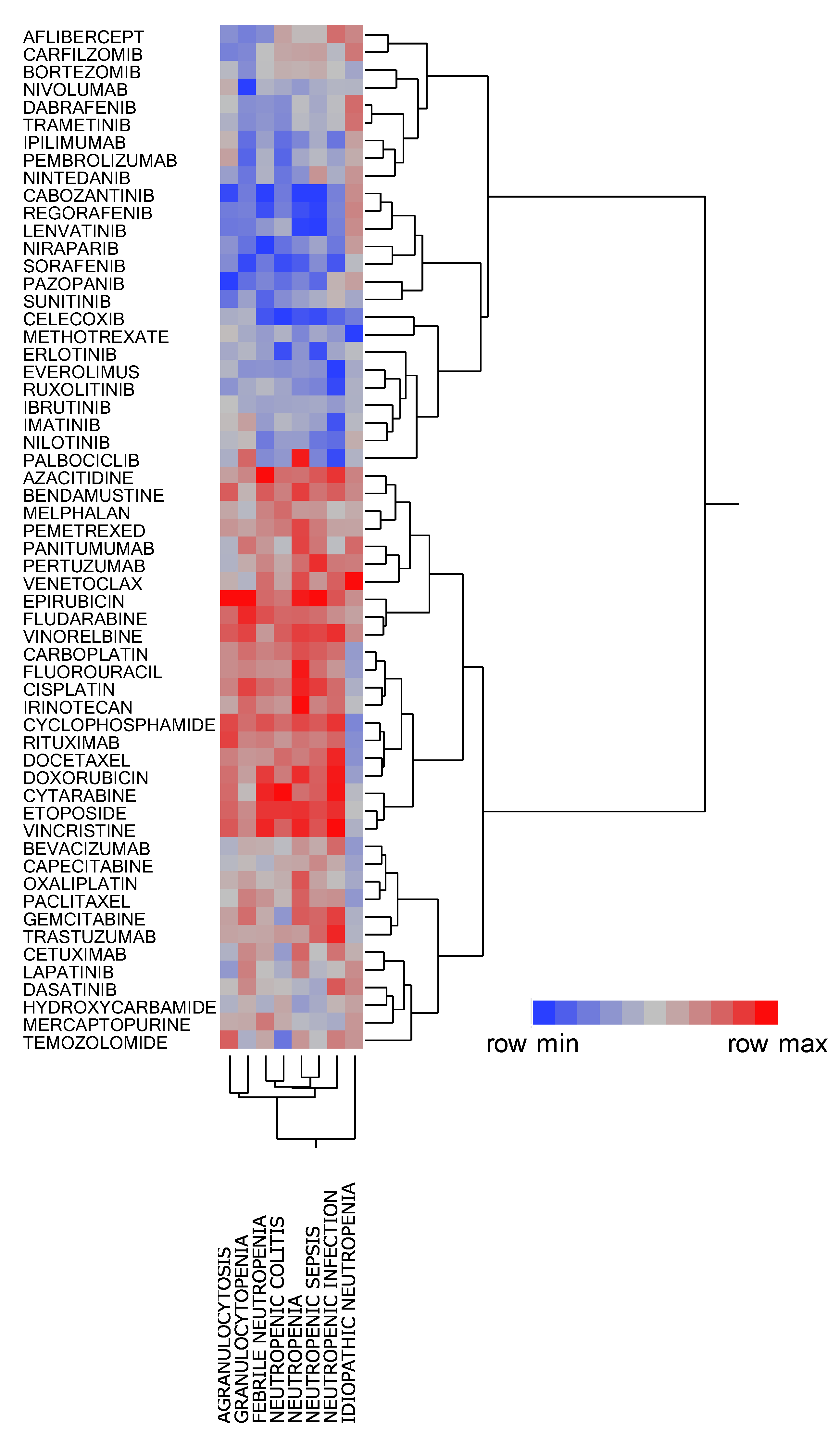 Pharmaceuticals 14 00681 g003