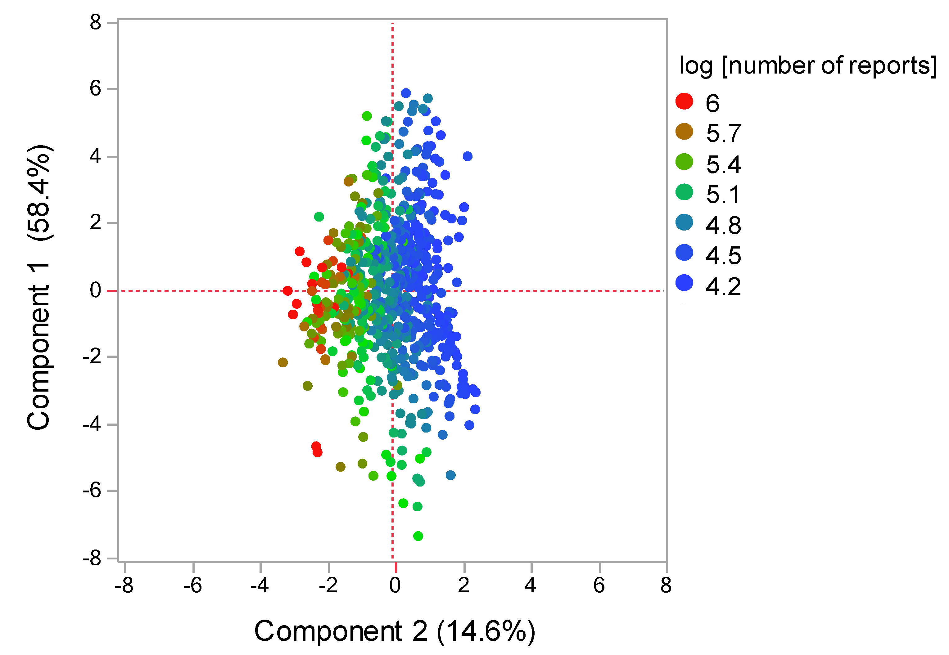 Pharmaceuticals 14 00681 g004