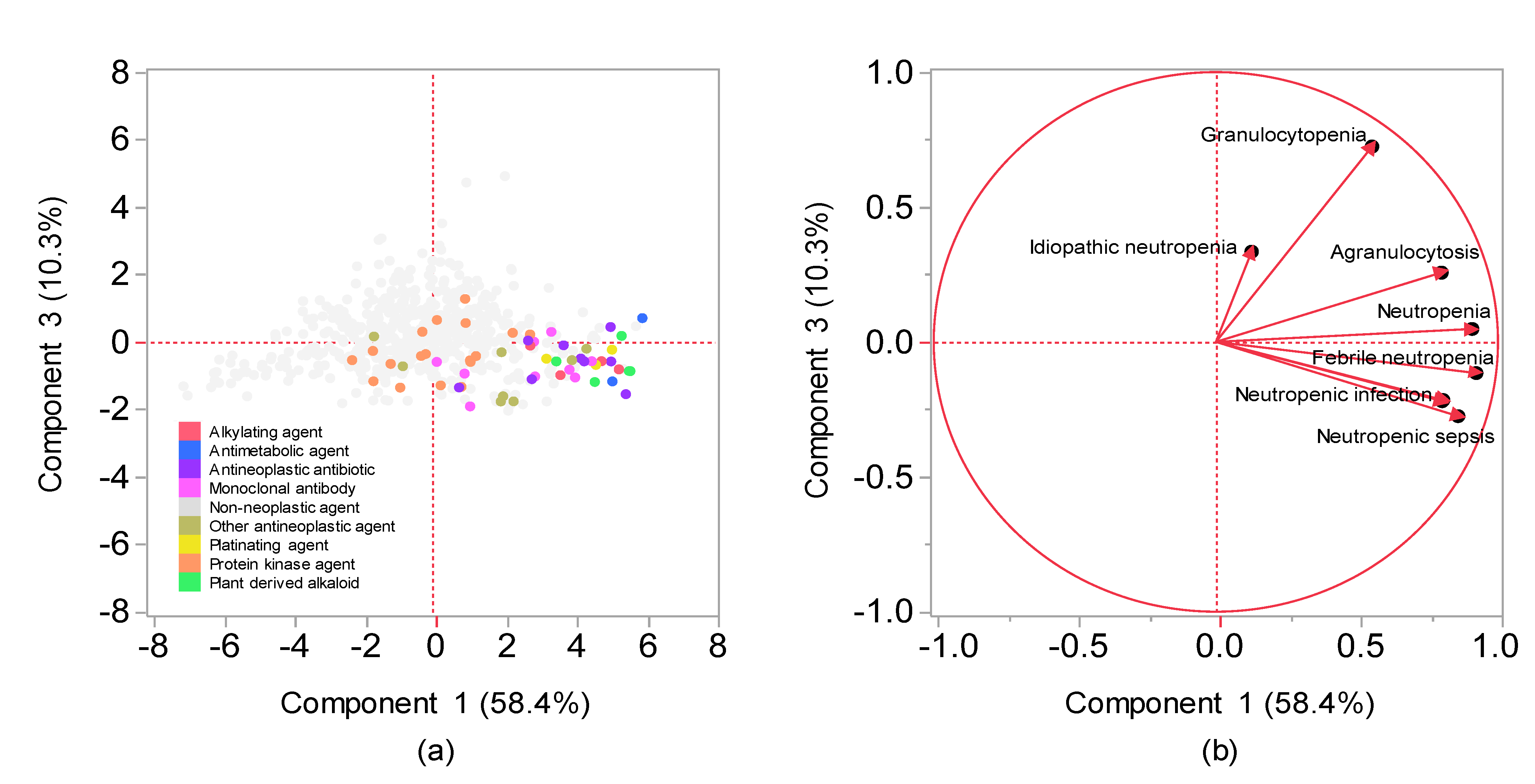Pharmaceuticals 14 00681 g005