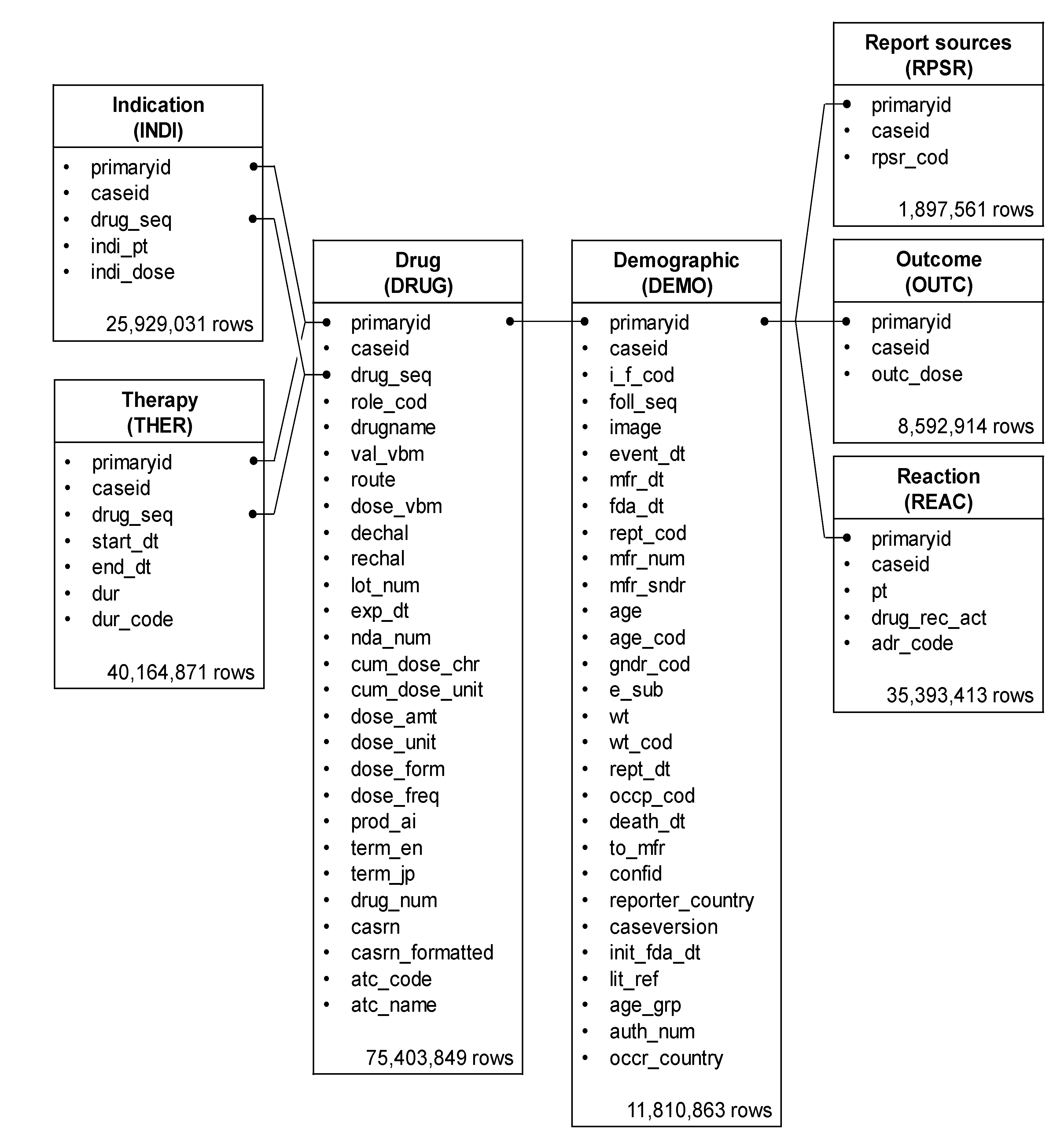 Pharmaceuticals 14 00681 g006