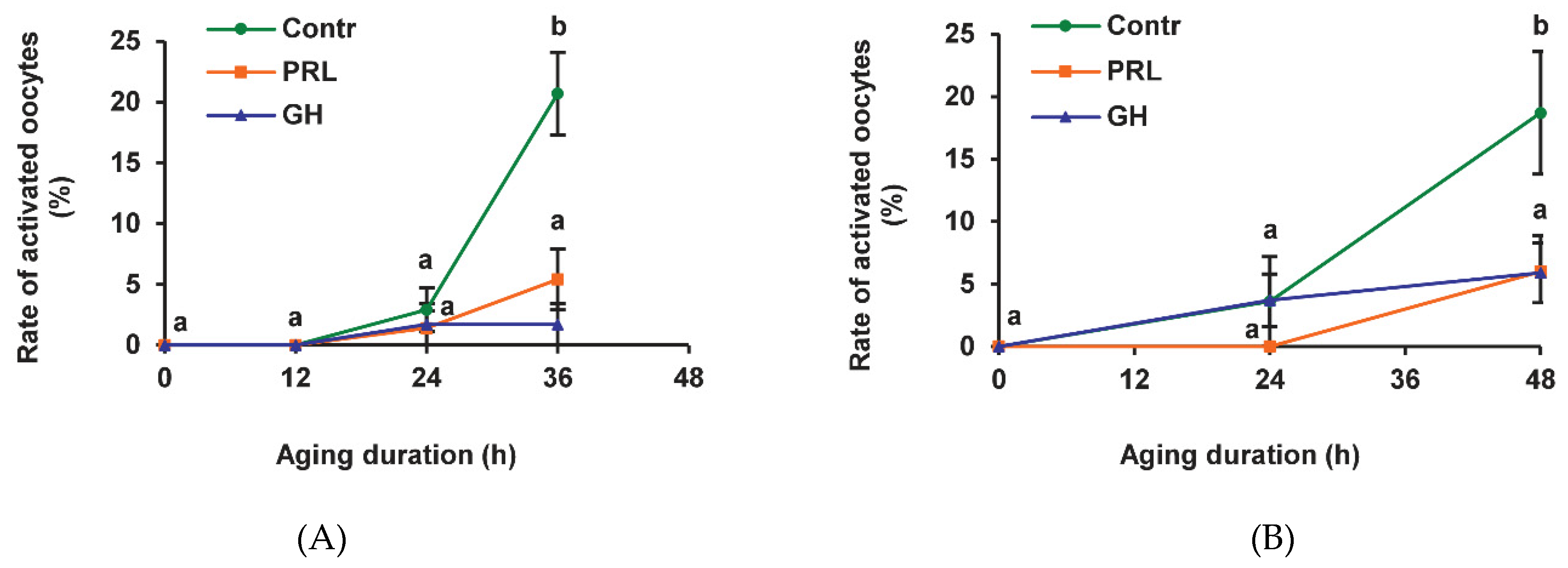 Pharmaceuticals 14 00684 g001