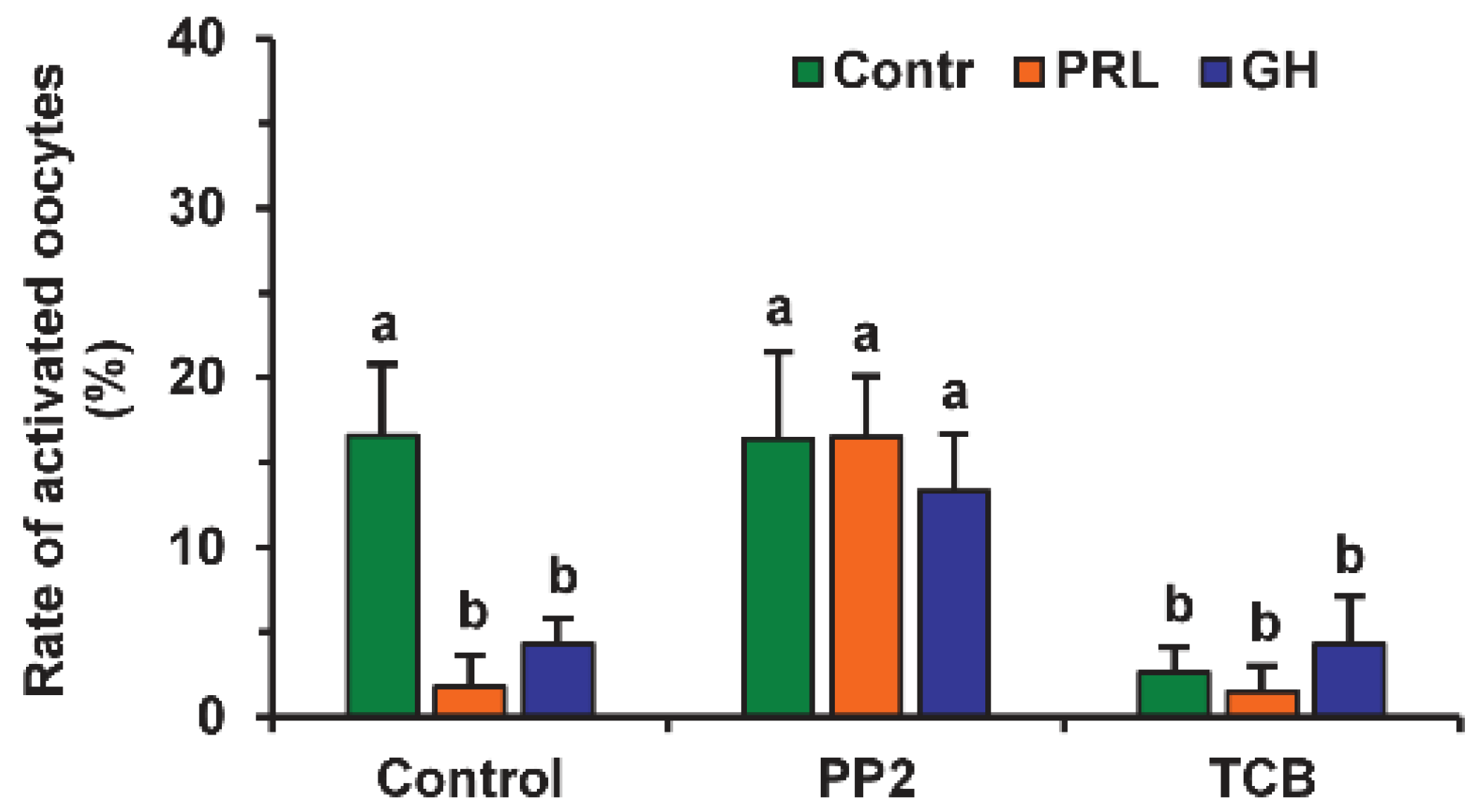 Pharmaceuticals 14 00684 g002