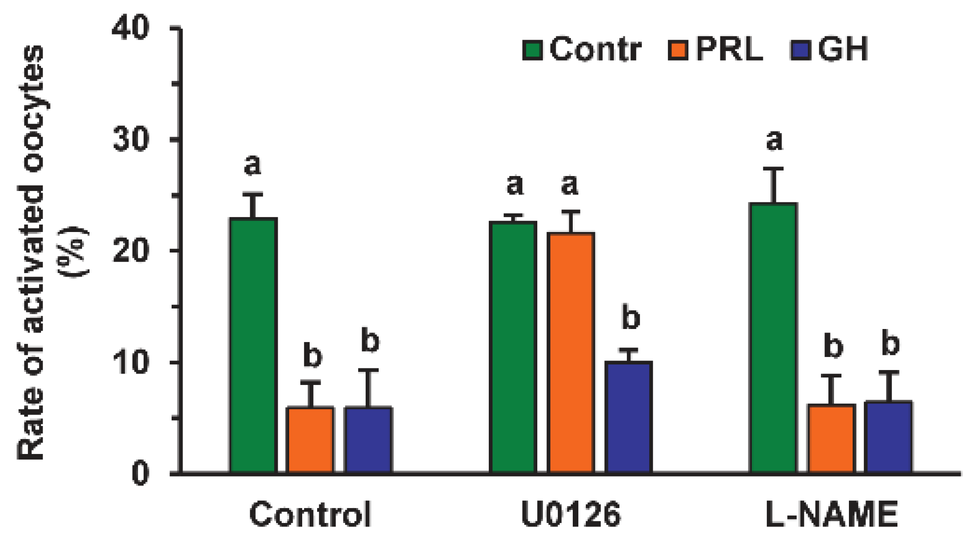 Pharmaceuticals 14 00684 g003