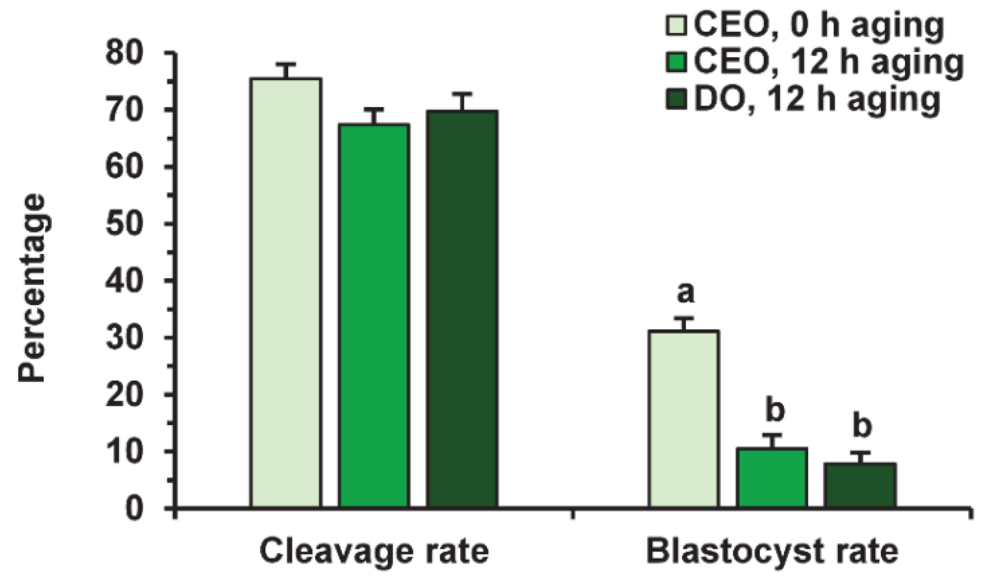 Pharmaceuticals 14 00684 g009
