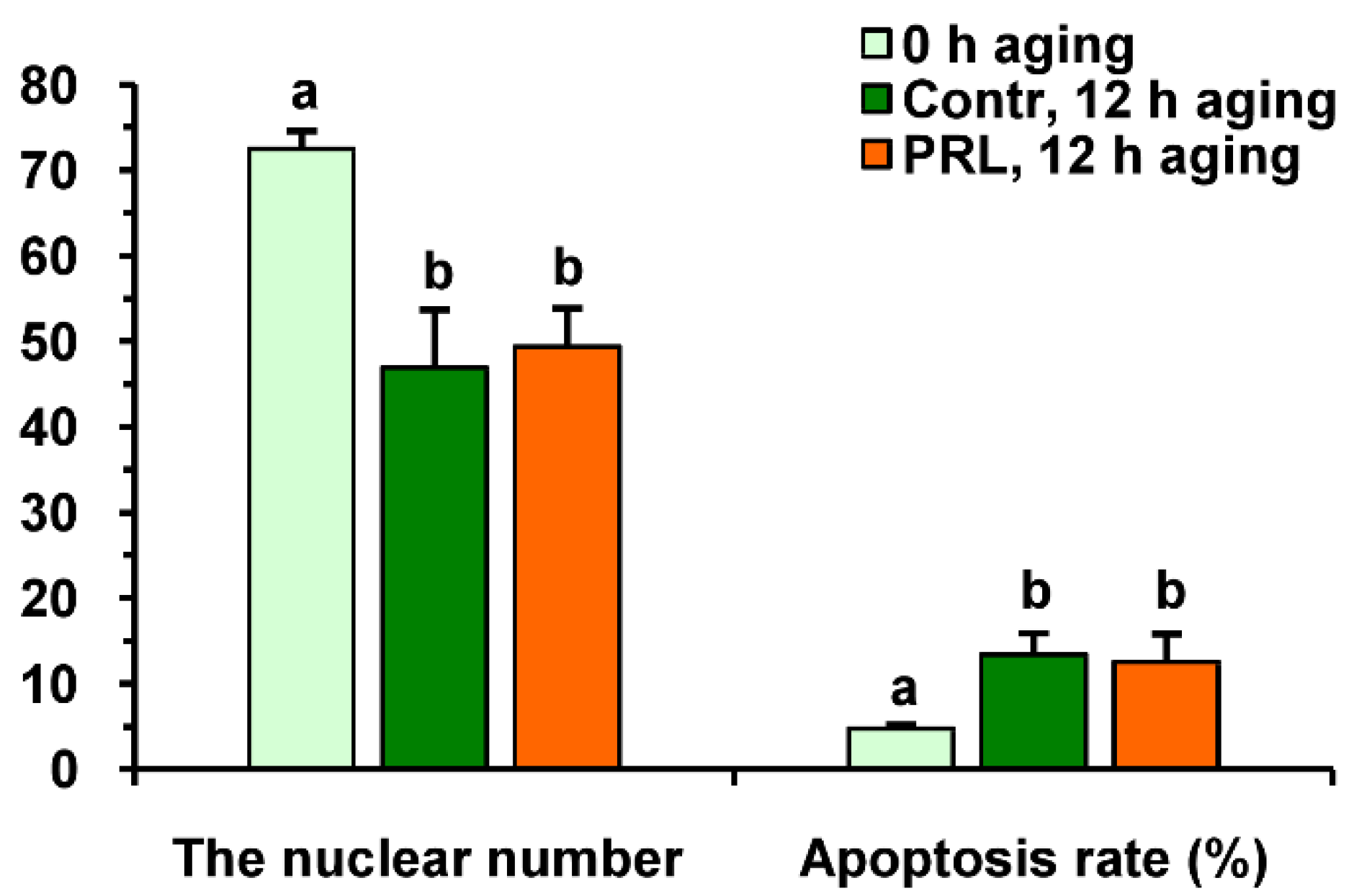 Pharmaceuticals 14 00684 g012