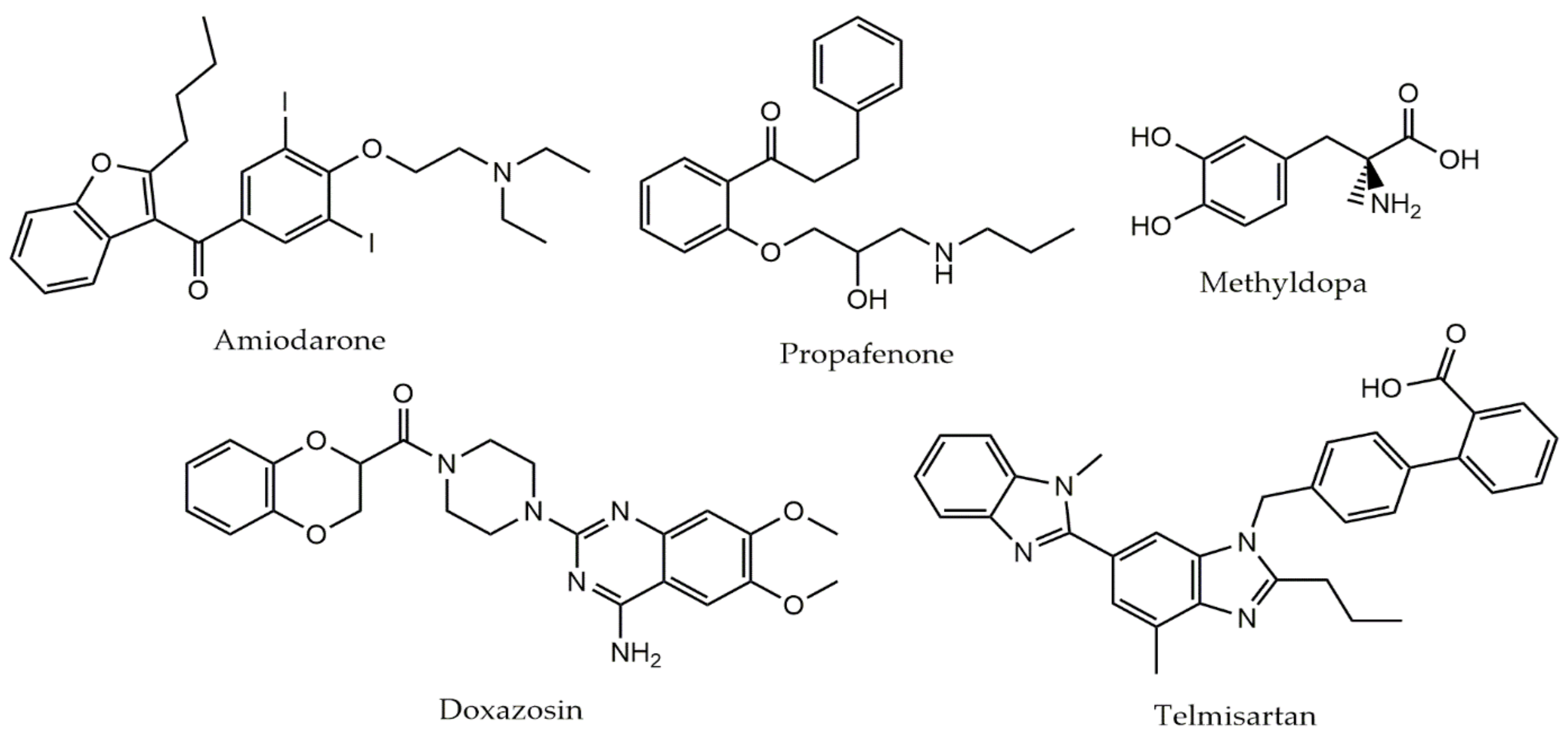 Pharmaceuticals 14 00686 g001