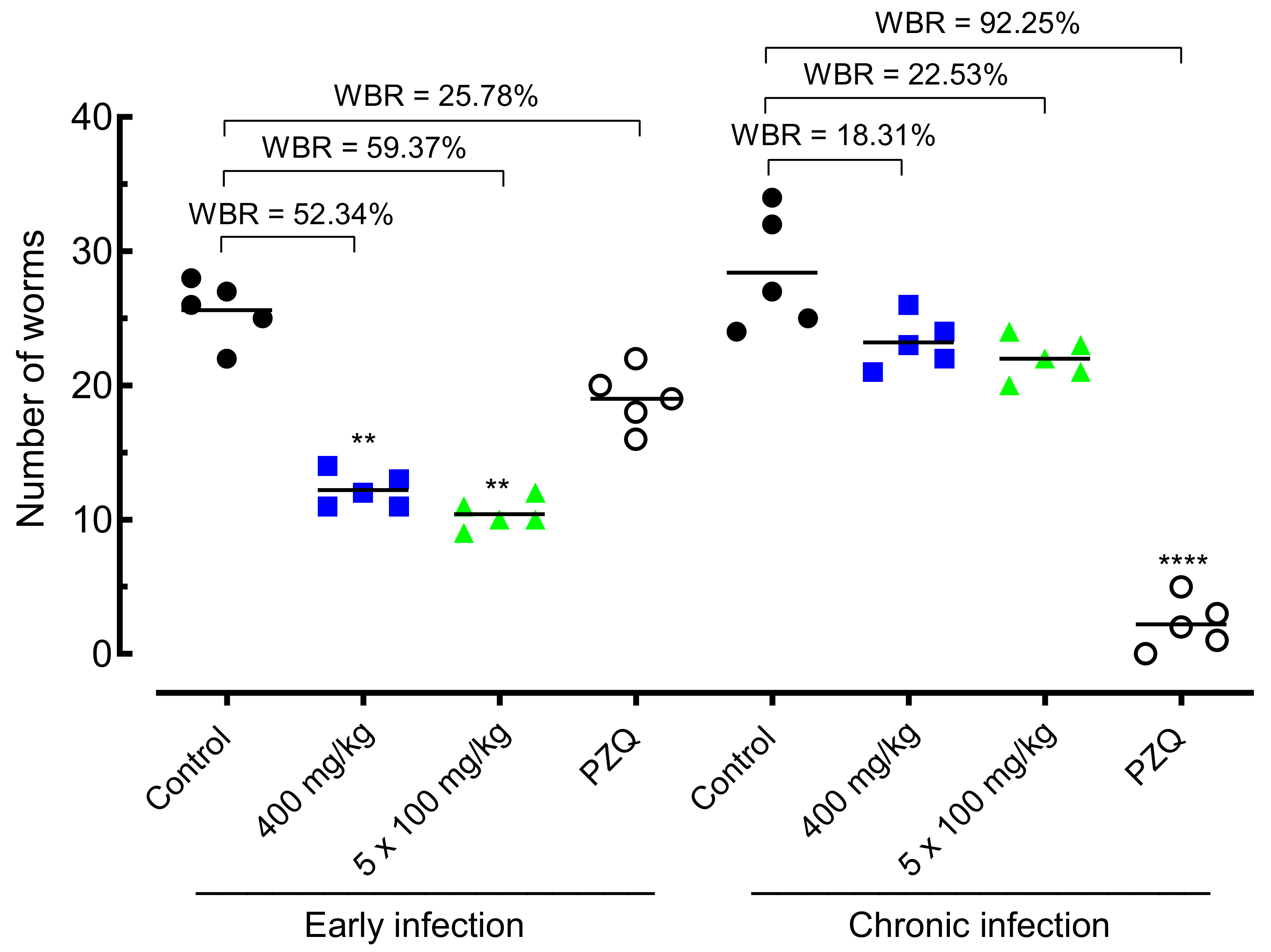 Pharmaceuticals 14 00686 g004