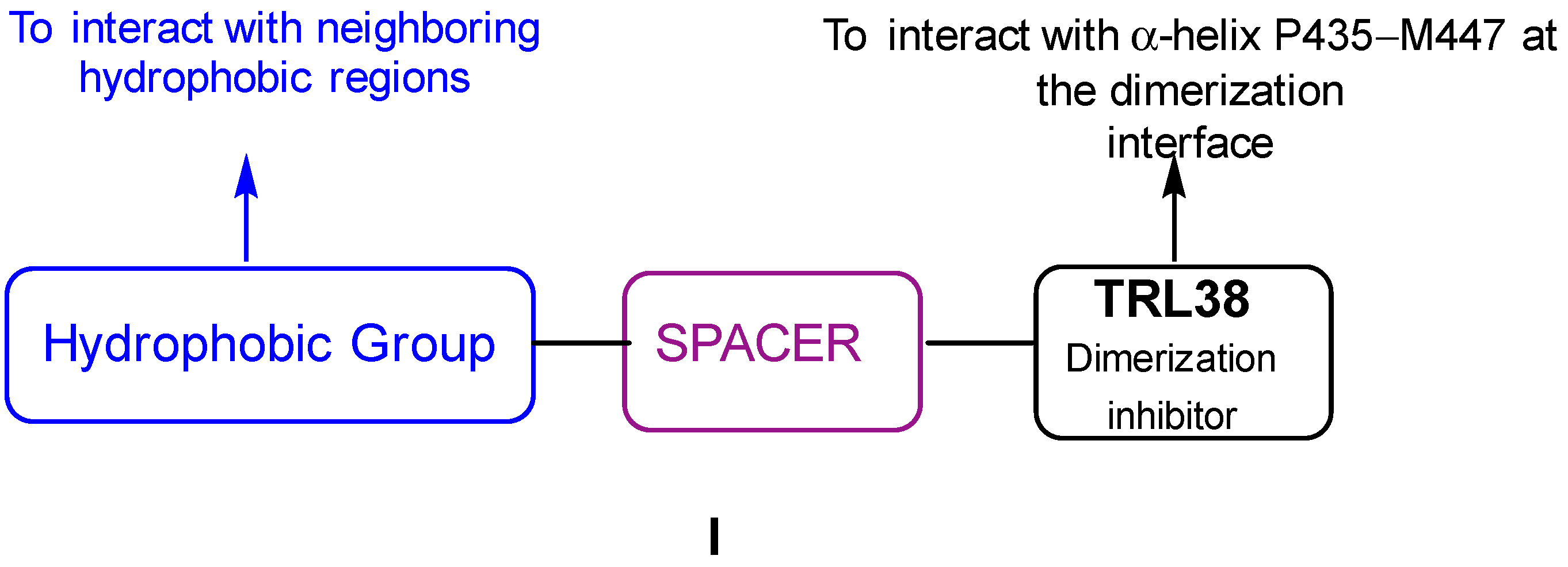 Pharmaceuticals 14 00689 g002