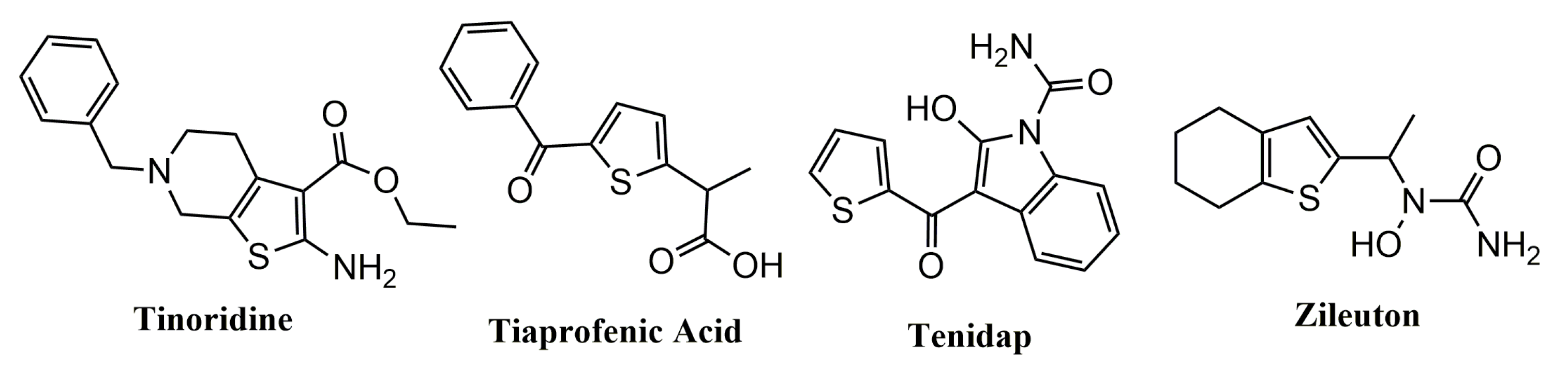 Pharmaceuticals 14 00692 g001