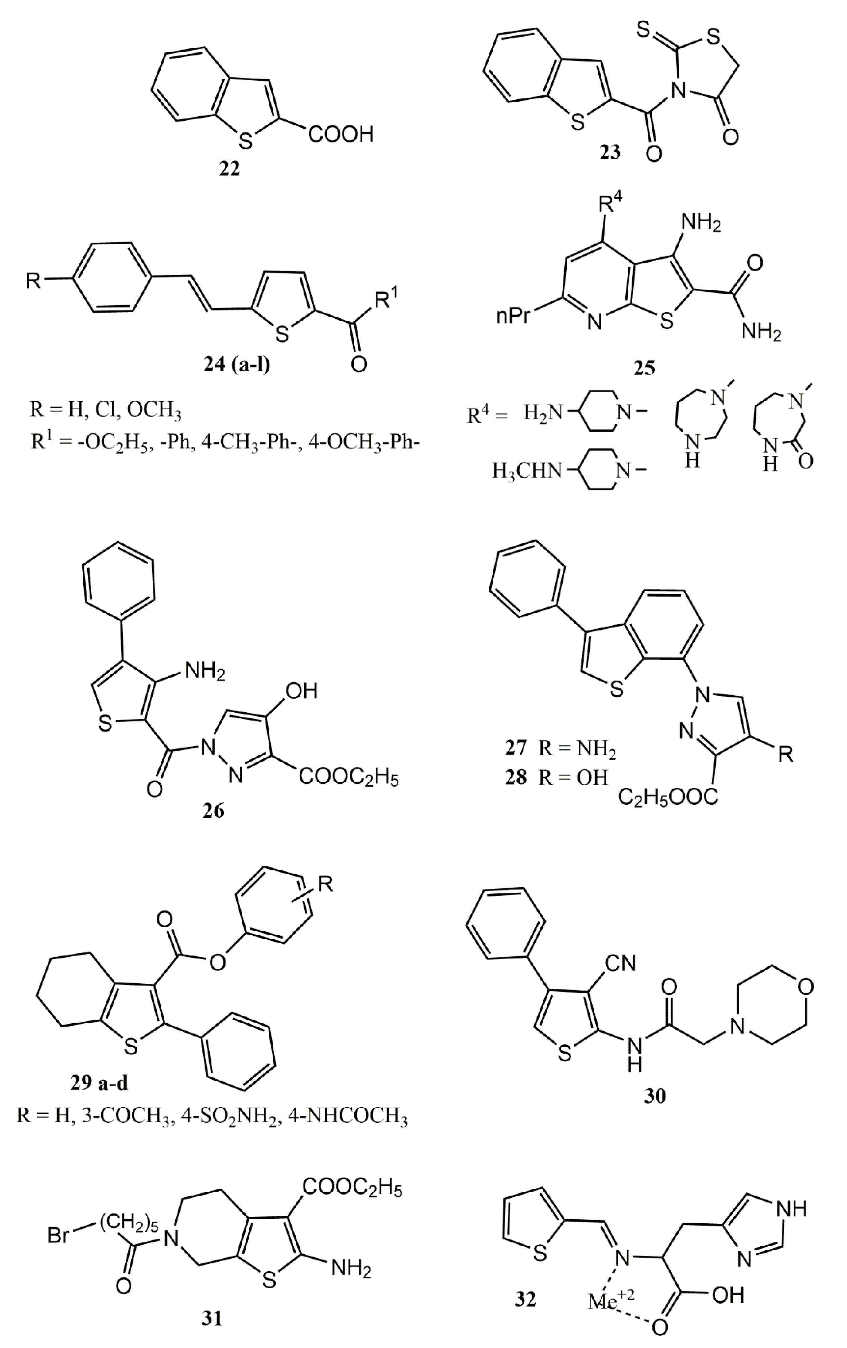 Pharmaceuticals 14 00692 g006