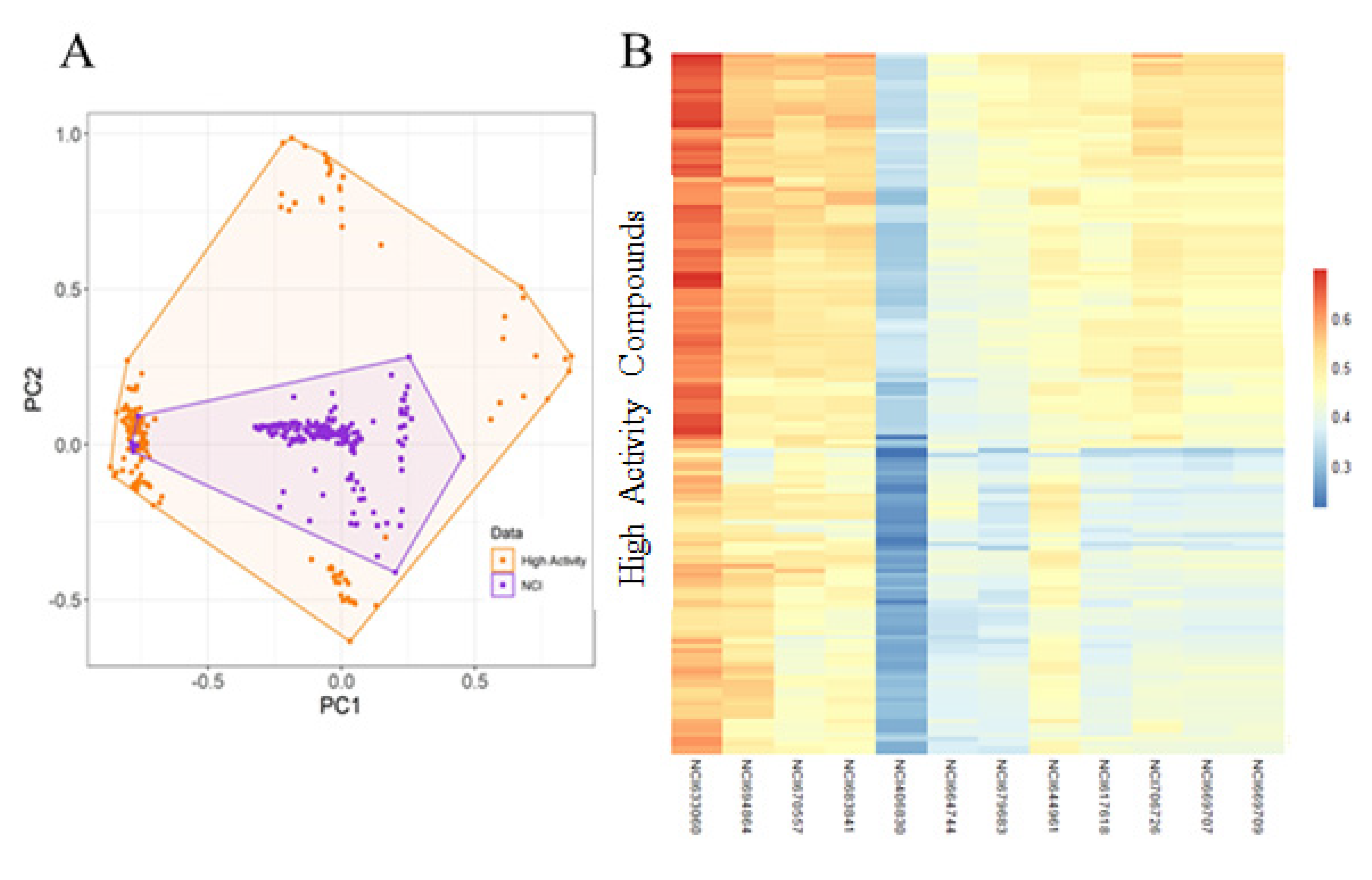 Pharmaceuticals 14 00699 g008