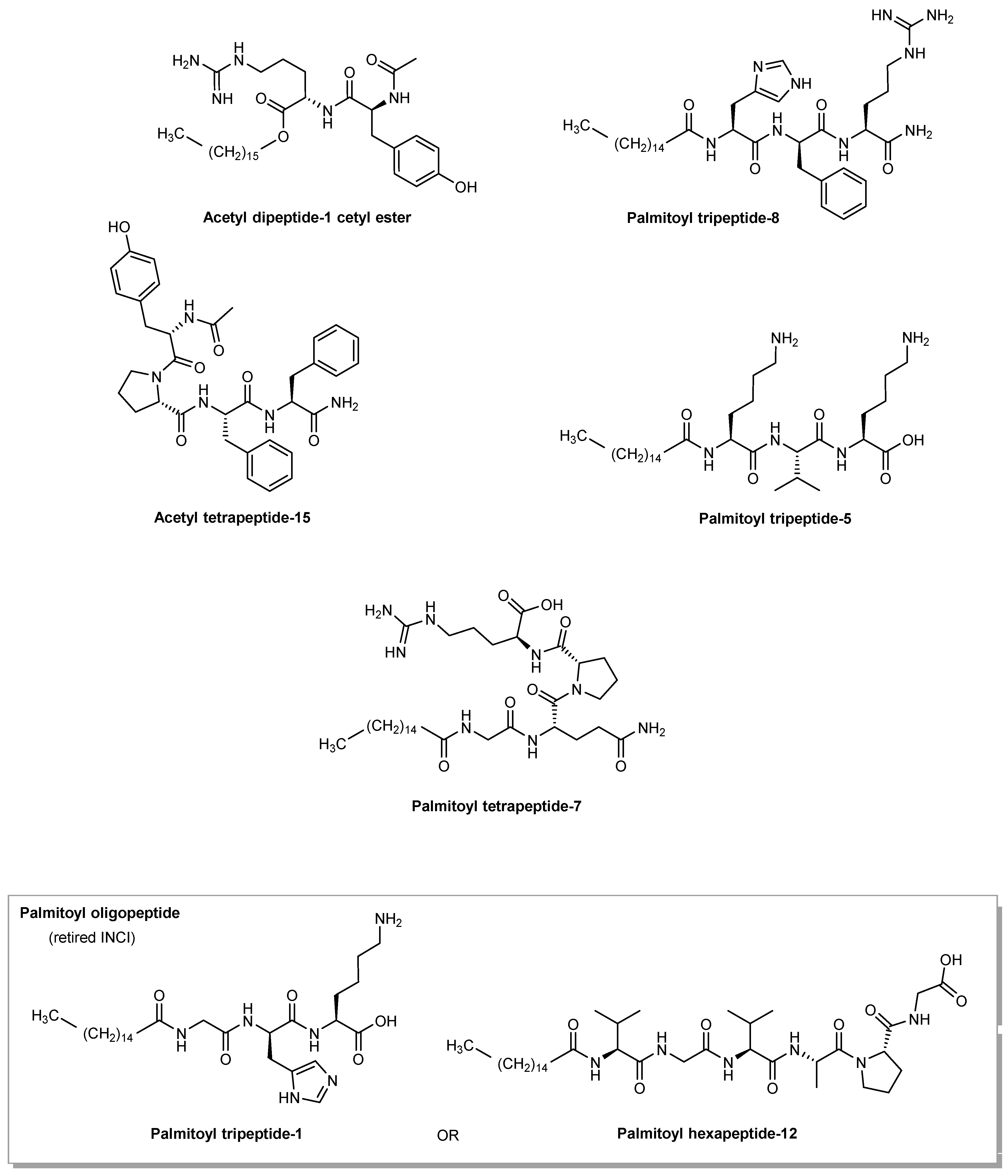 Pharmaceuticals 14 00702 g001 Pharmaceuticals 14 00702 g001
