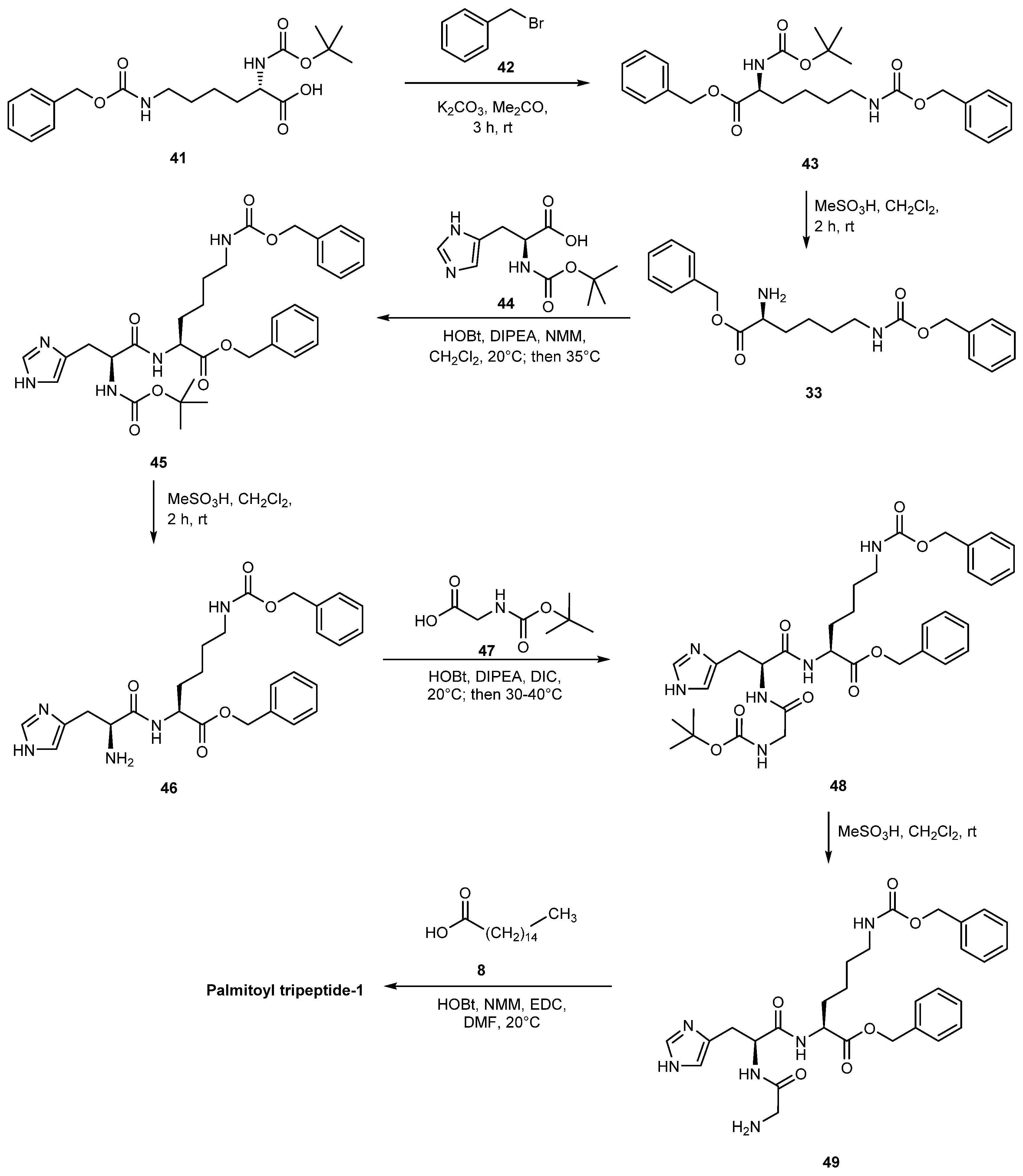 Pharmaceuticals 14 00702 sch008 Pharmaceuticals 14 00702 sch008