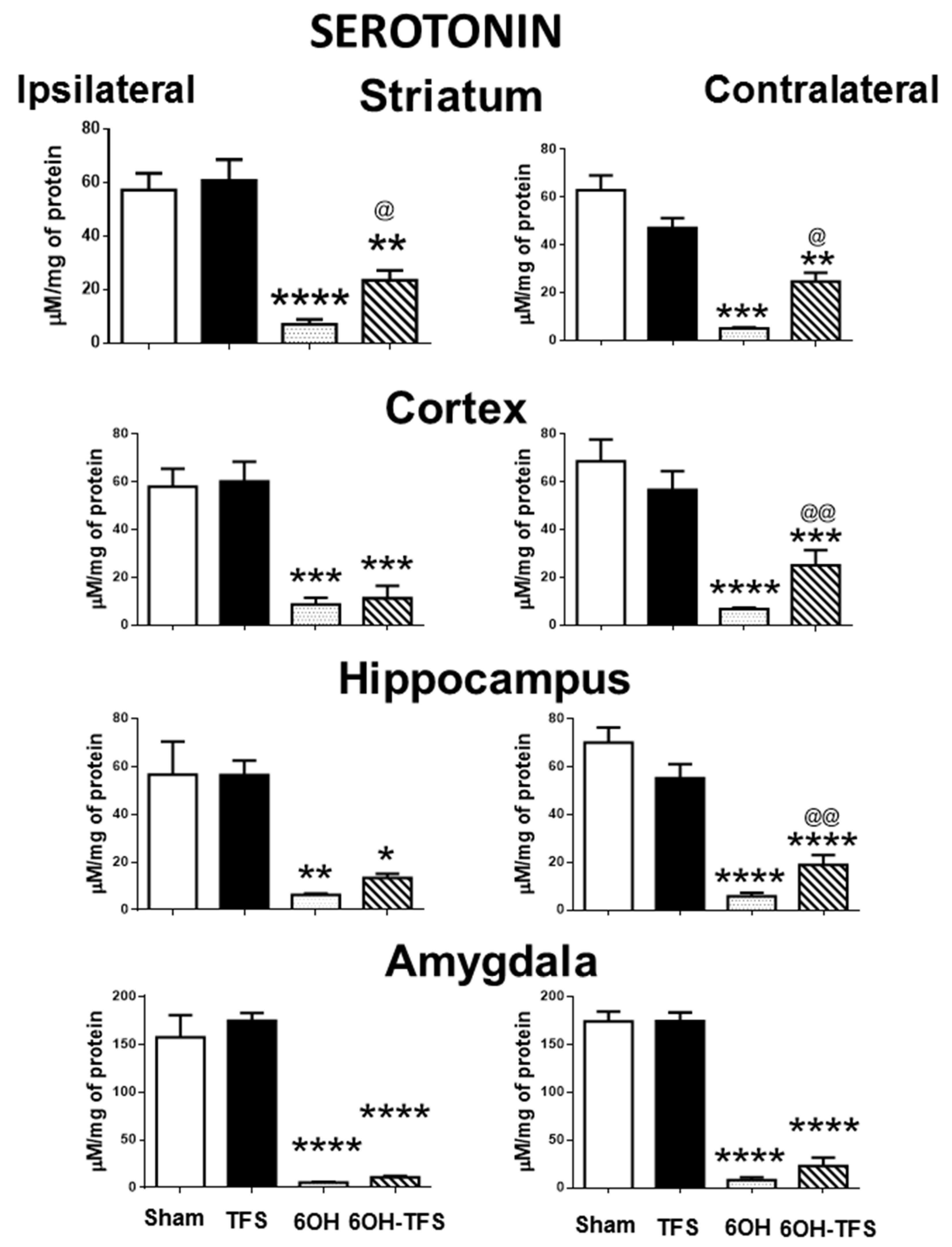 Pharmaceuticals 14 00706 g002