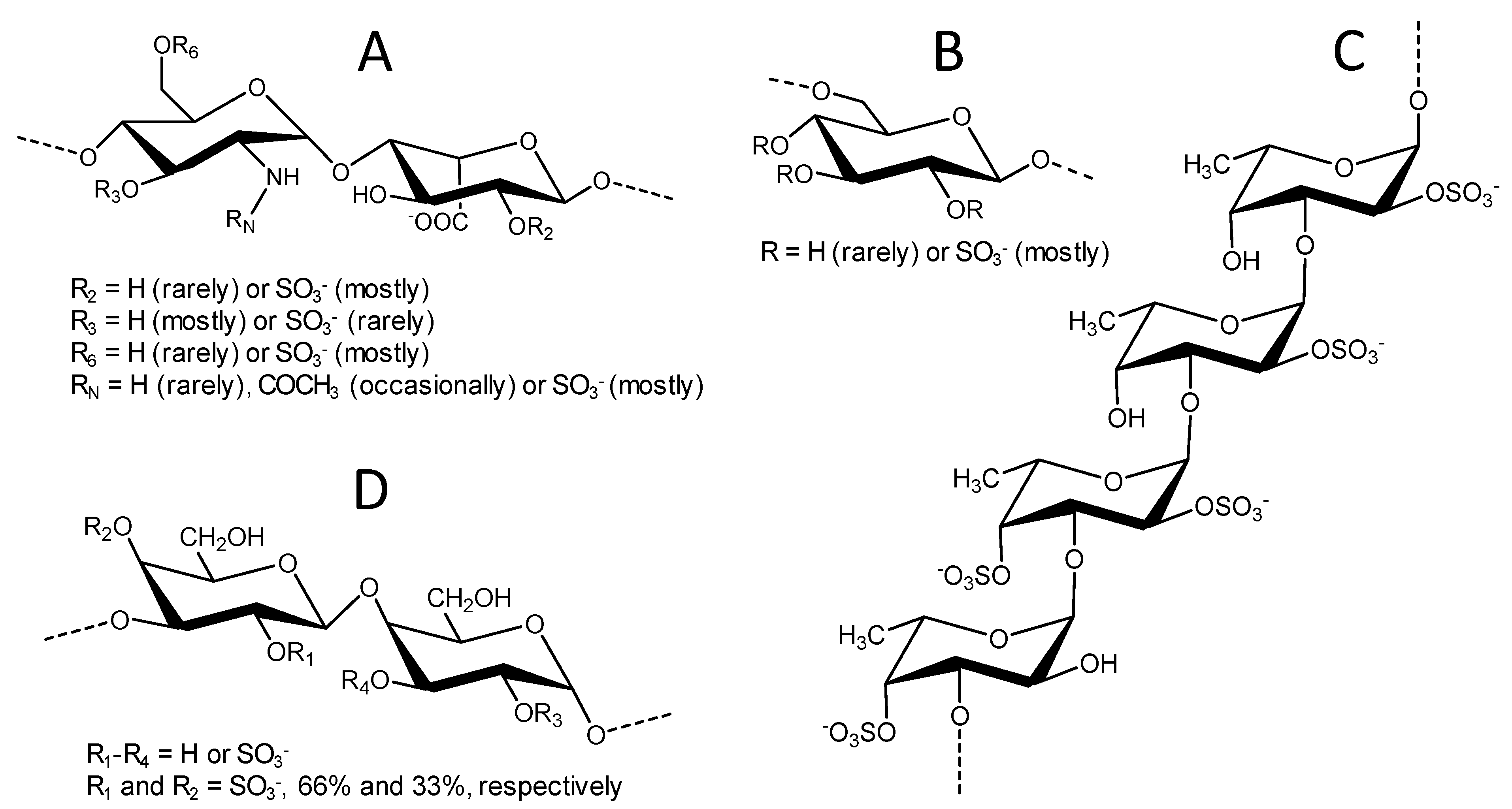 Pharmaceuticals 14 00714 g001
