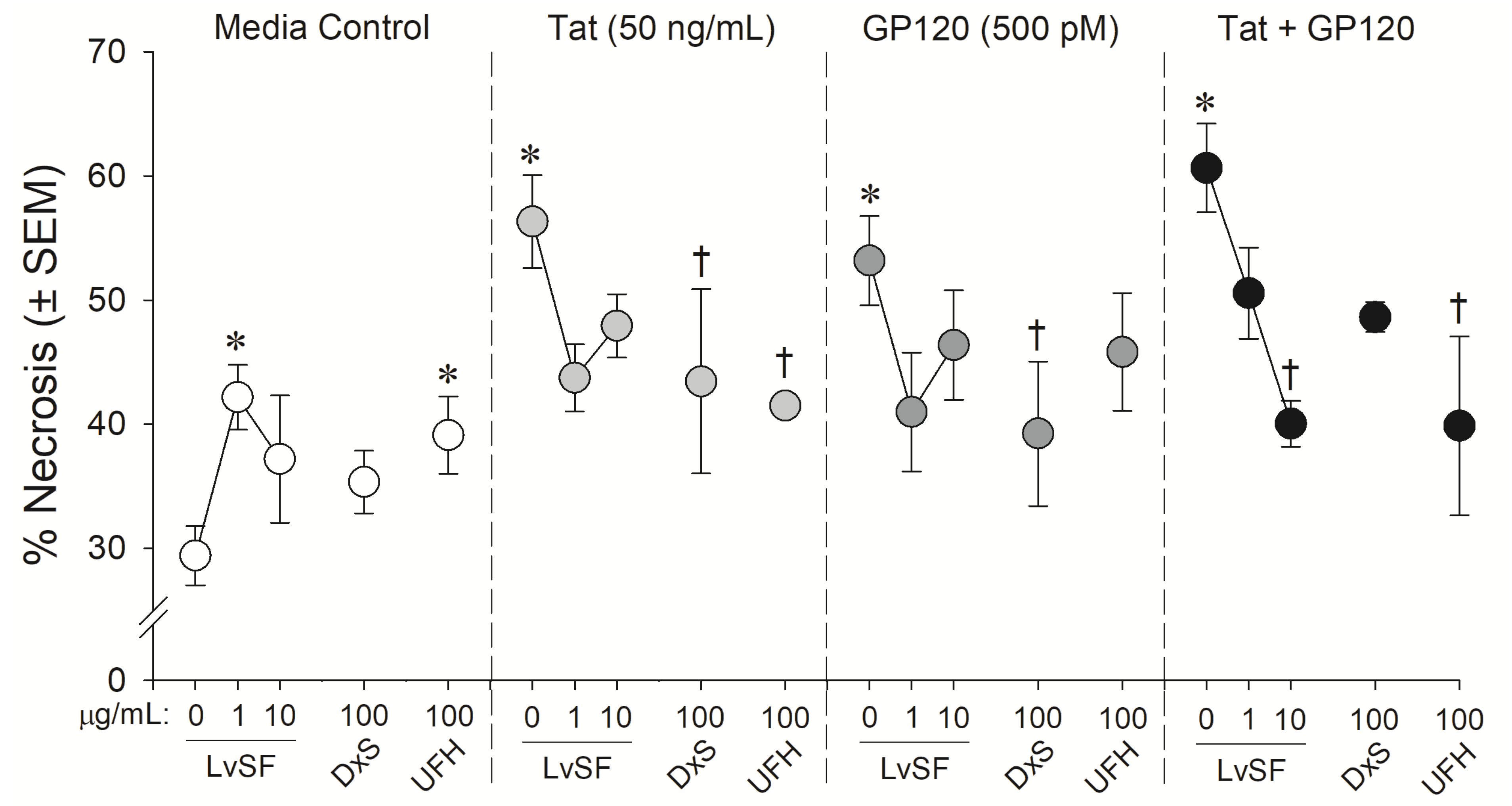 Pharmaceuticals 14 00714 g004