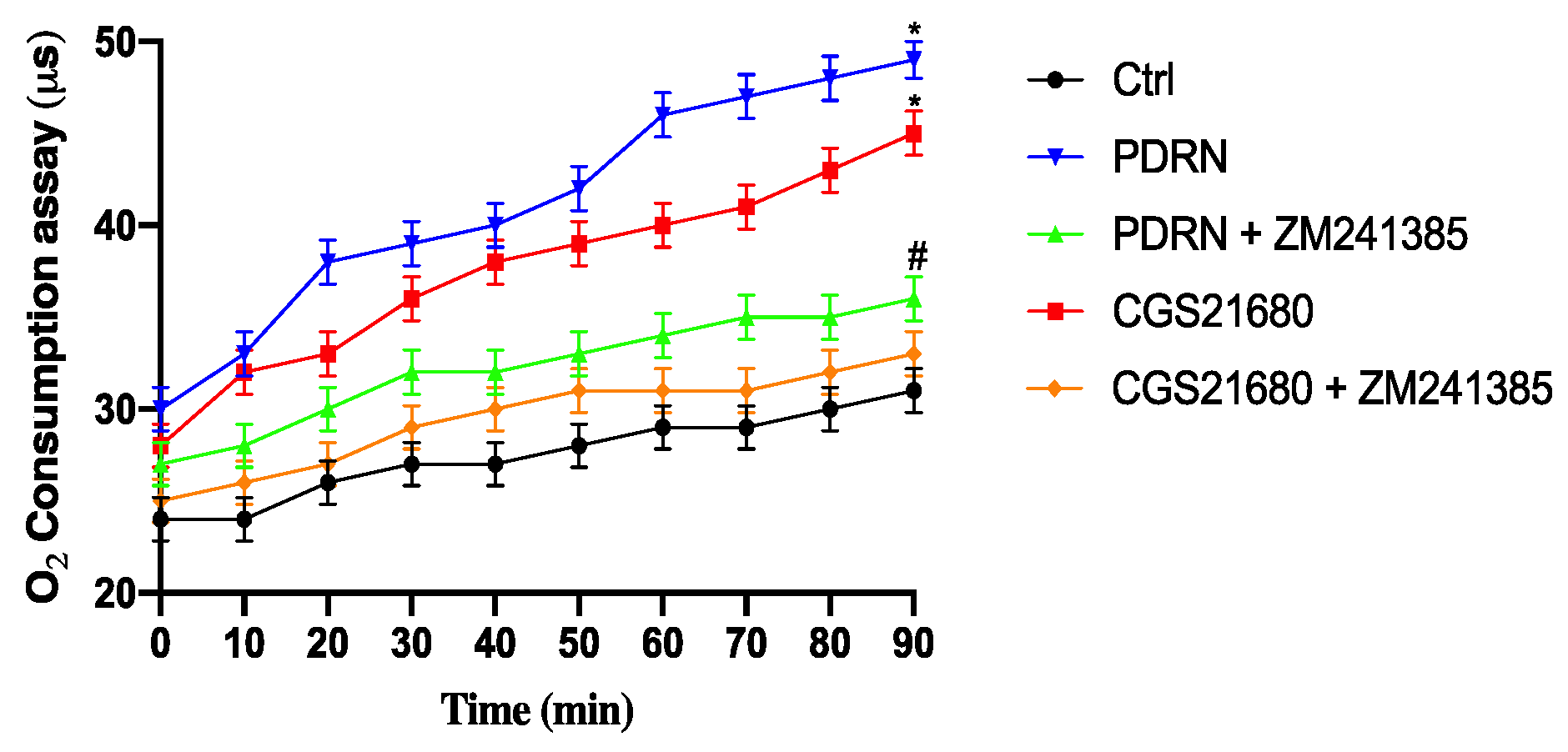 Pharmaceuticals 14 00728 g004