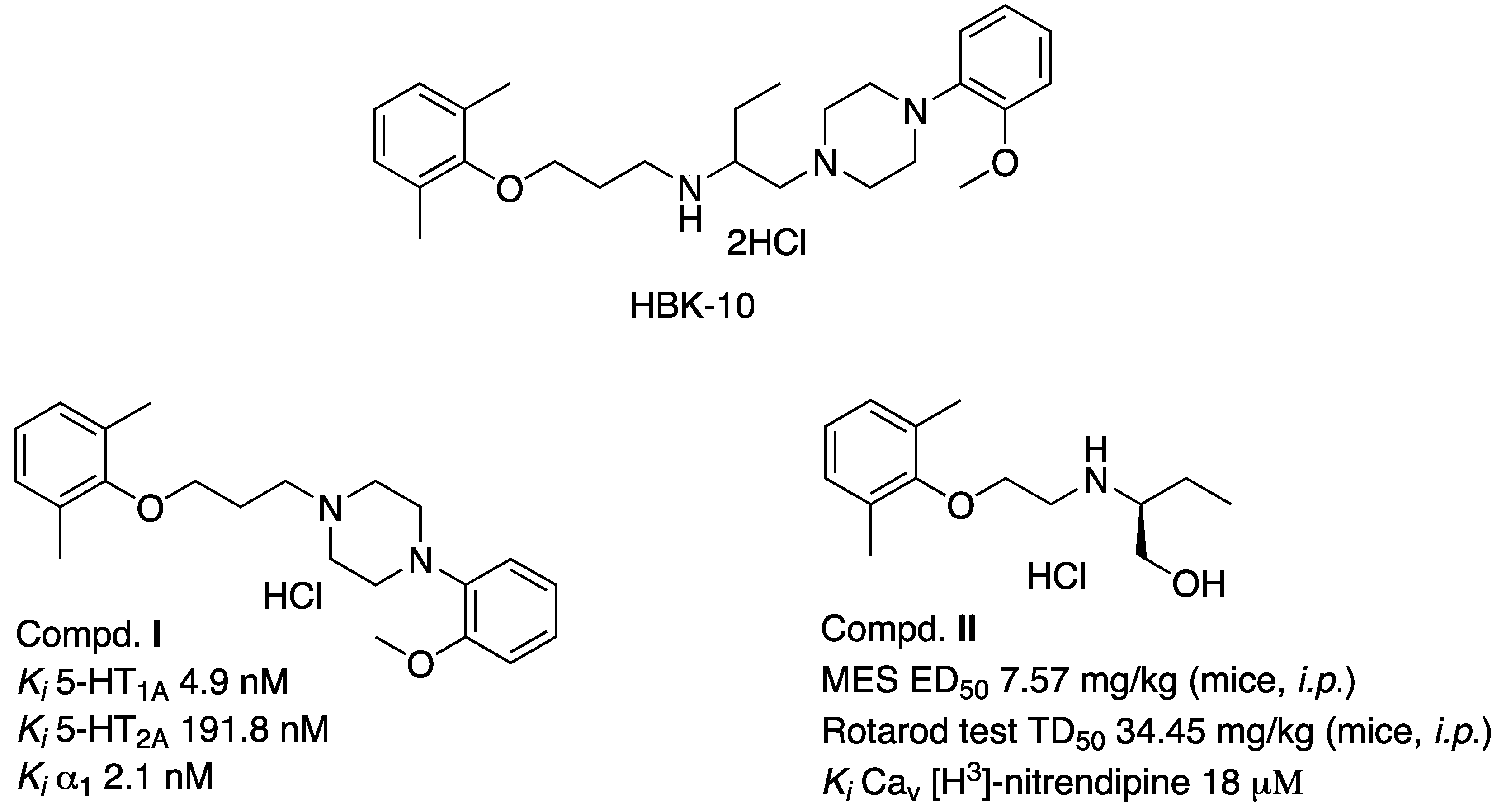 Pharmaceuticals 14 00744 g001
