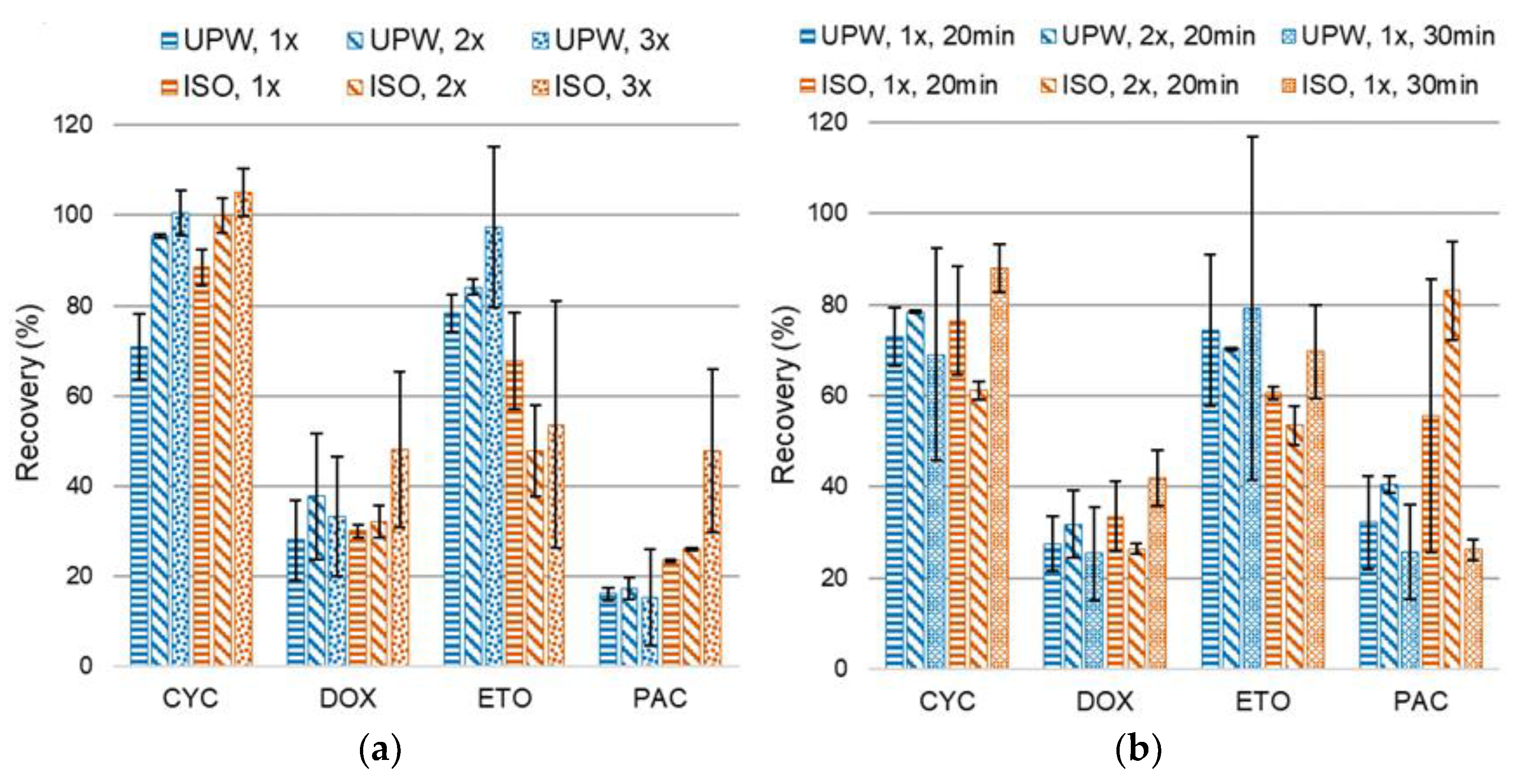 Pharmaceuticals 14 00754 g001 Pharmaceuticals 14 00754 g001
