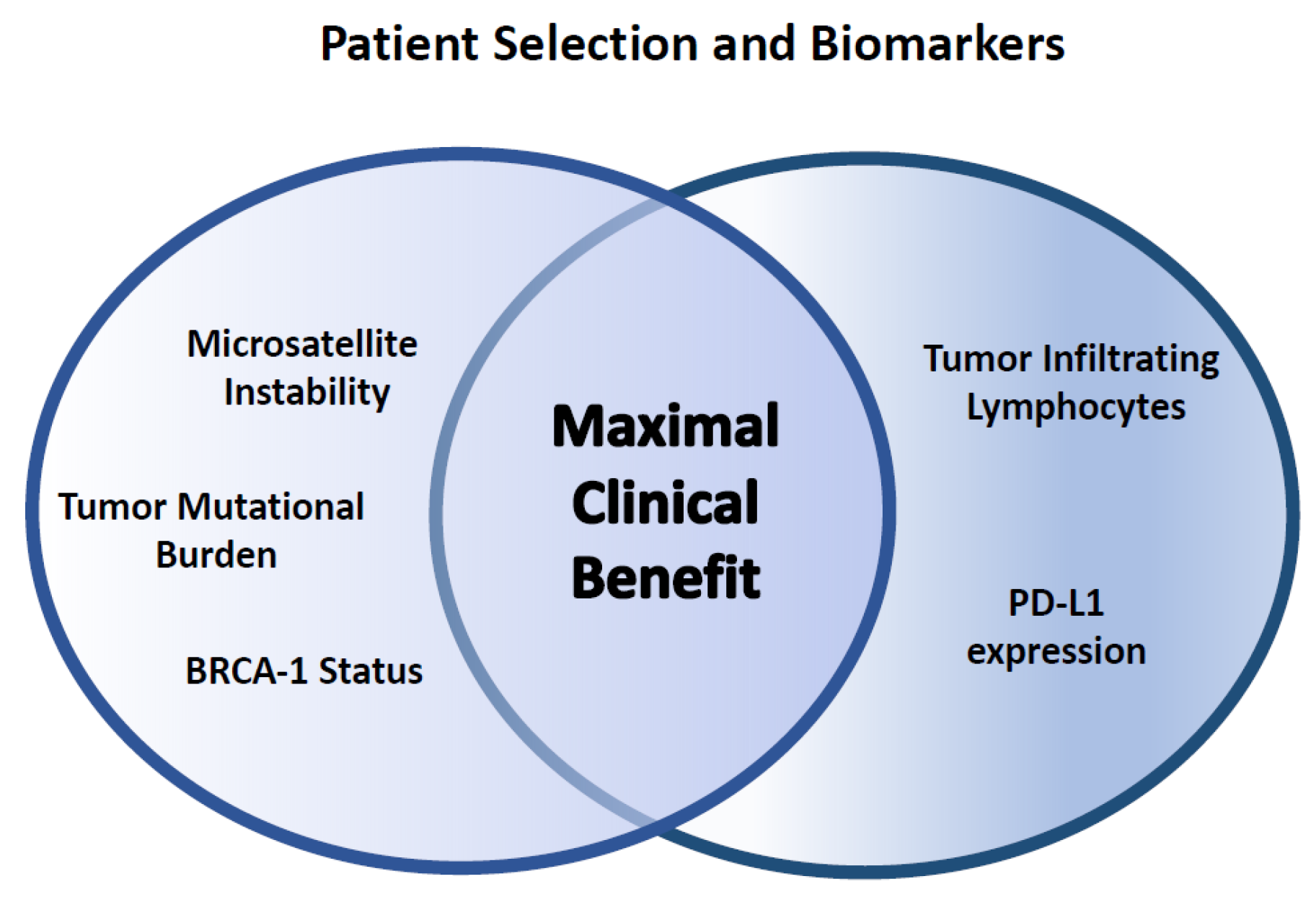 Pharmaceuticals 14 00763 g001