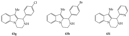 Pharmaceuticals 14 00779 i002