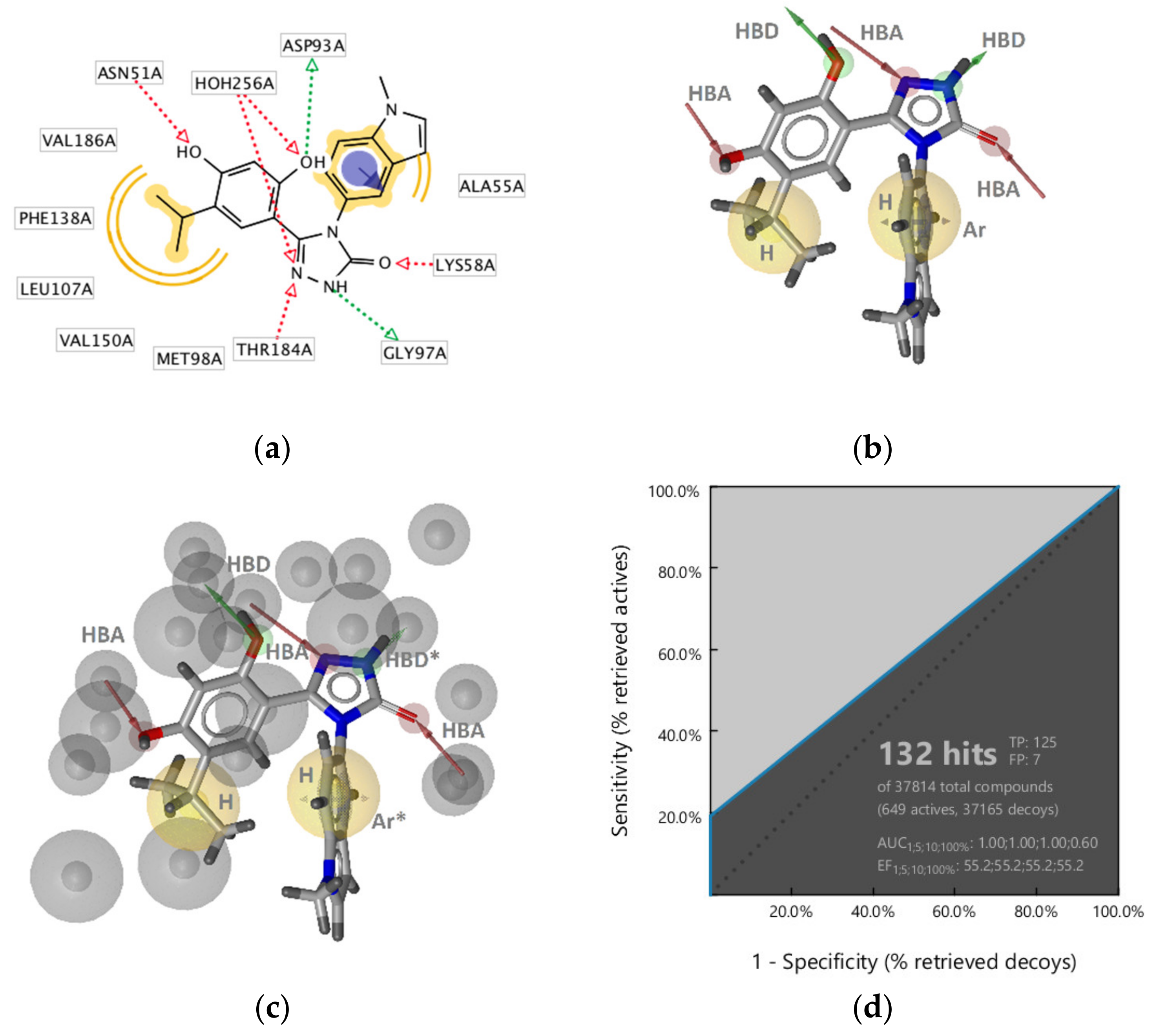 Pharmaceuticals 14 00789 g008