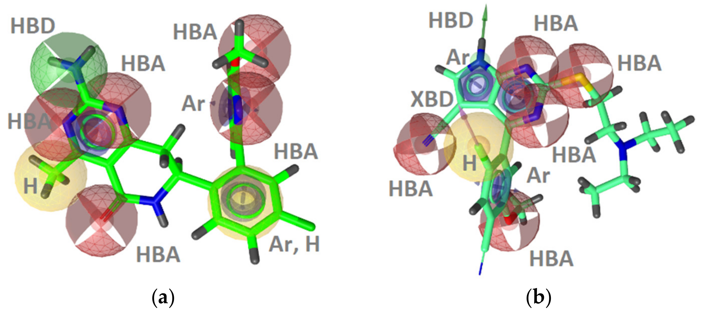 Pharmaceuticals 14 00789 g010a