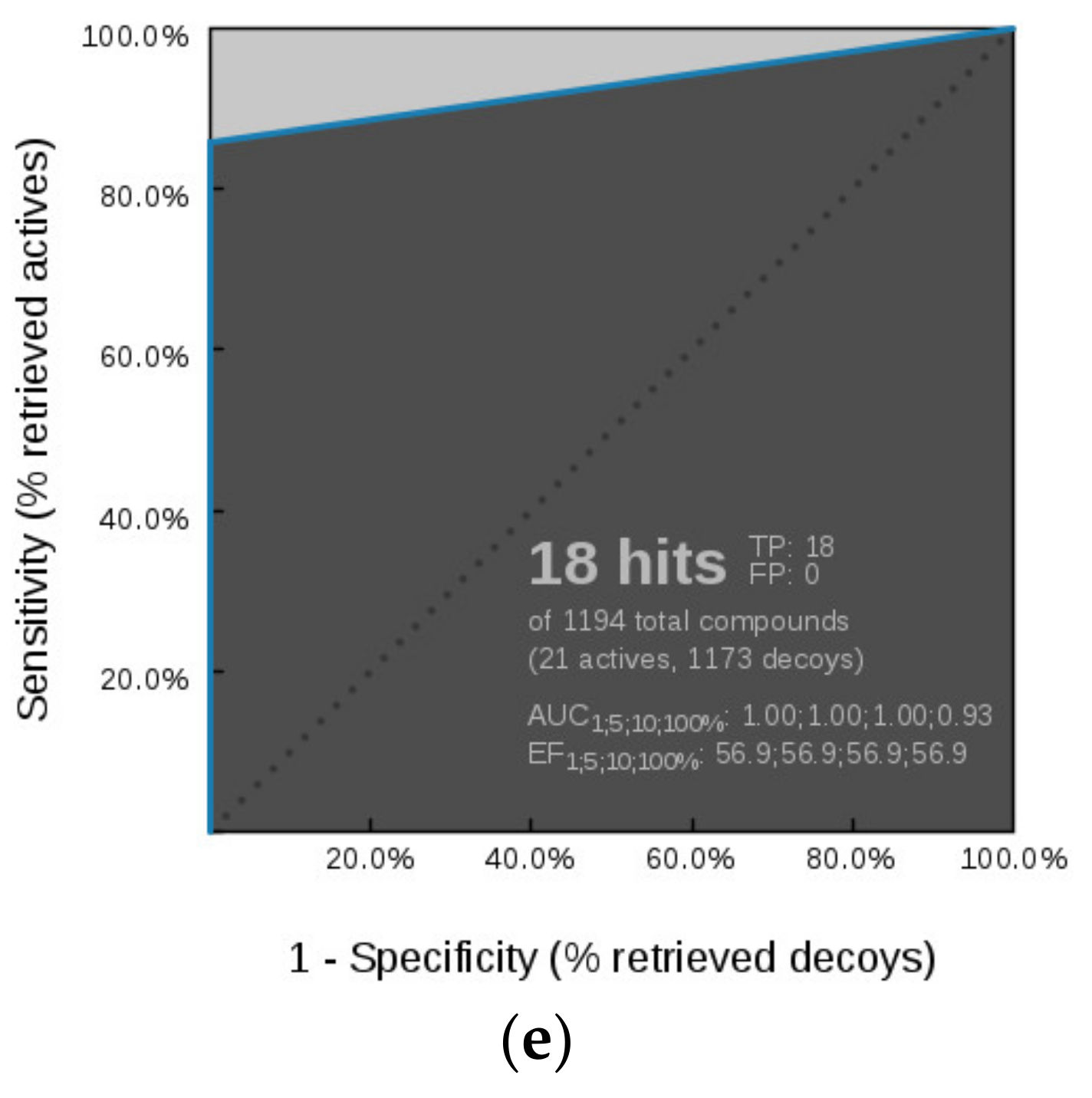 Pharmaceuticals 14 00789 g012b