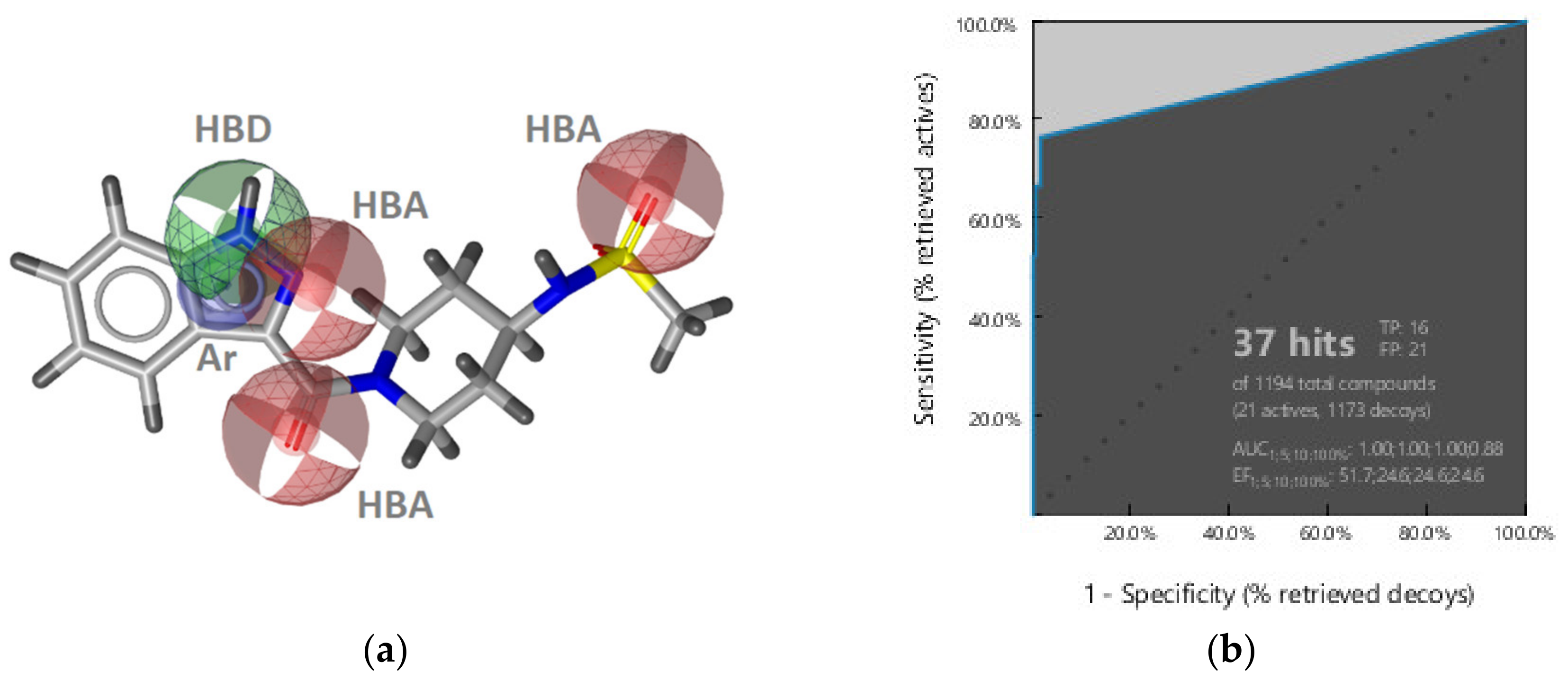 Pharmaceuticals 14 00789 g013