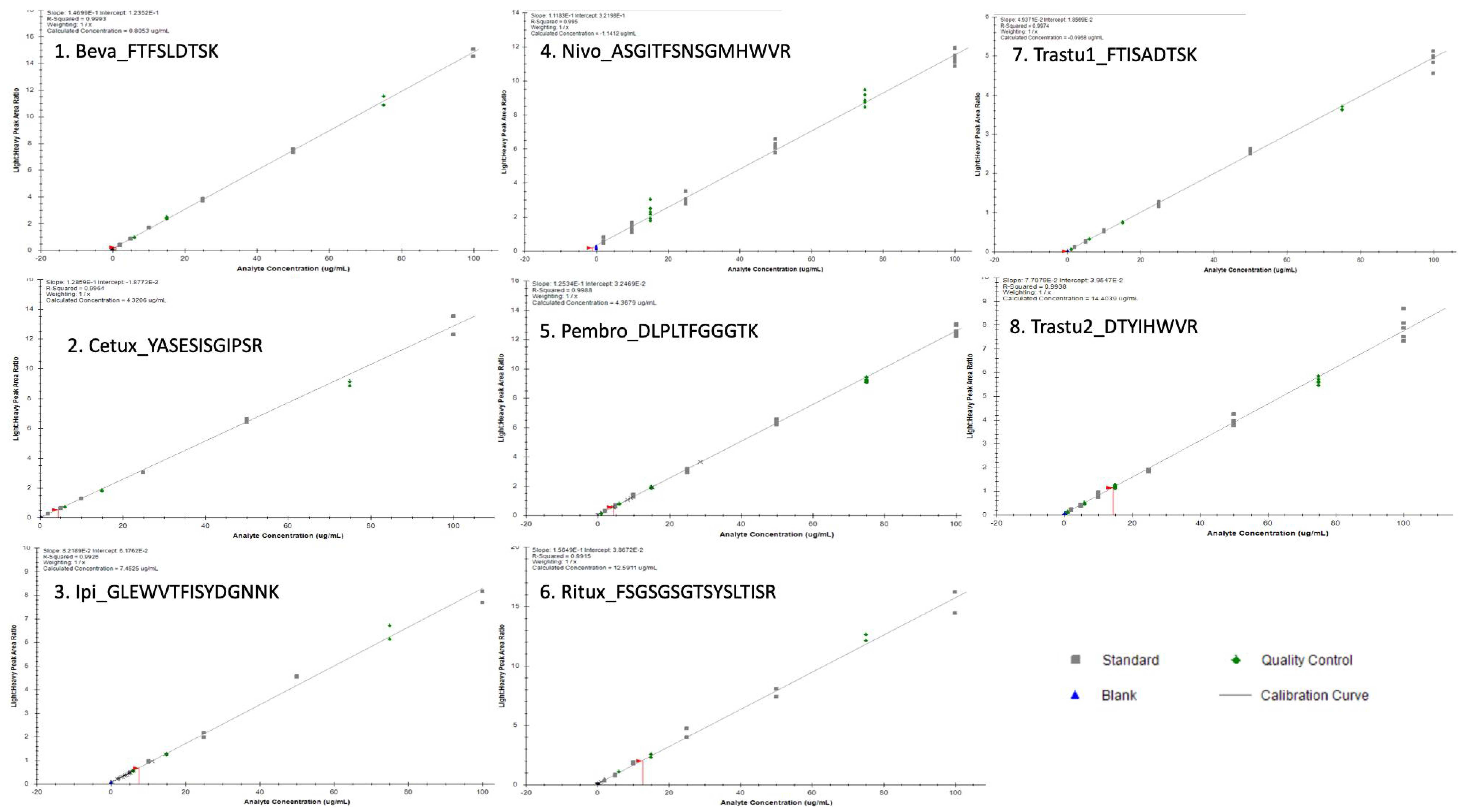 Pharmaceuticals 14 00796 g002