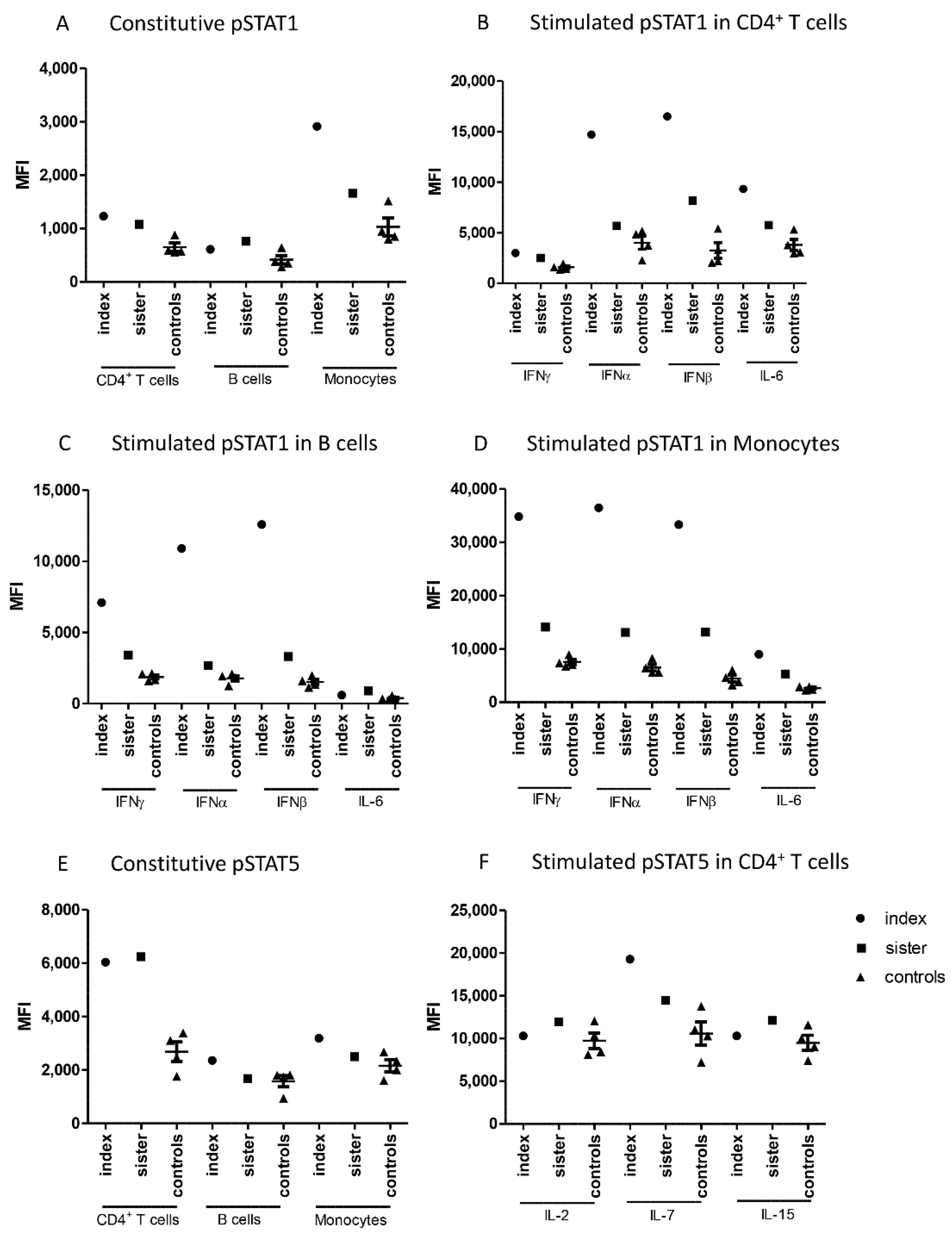 Pharmaceuticals 14 00797 g001
