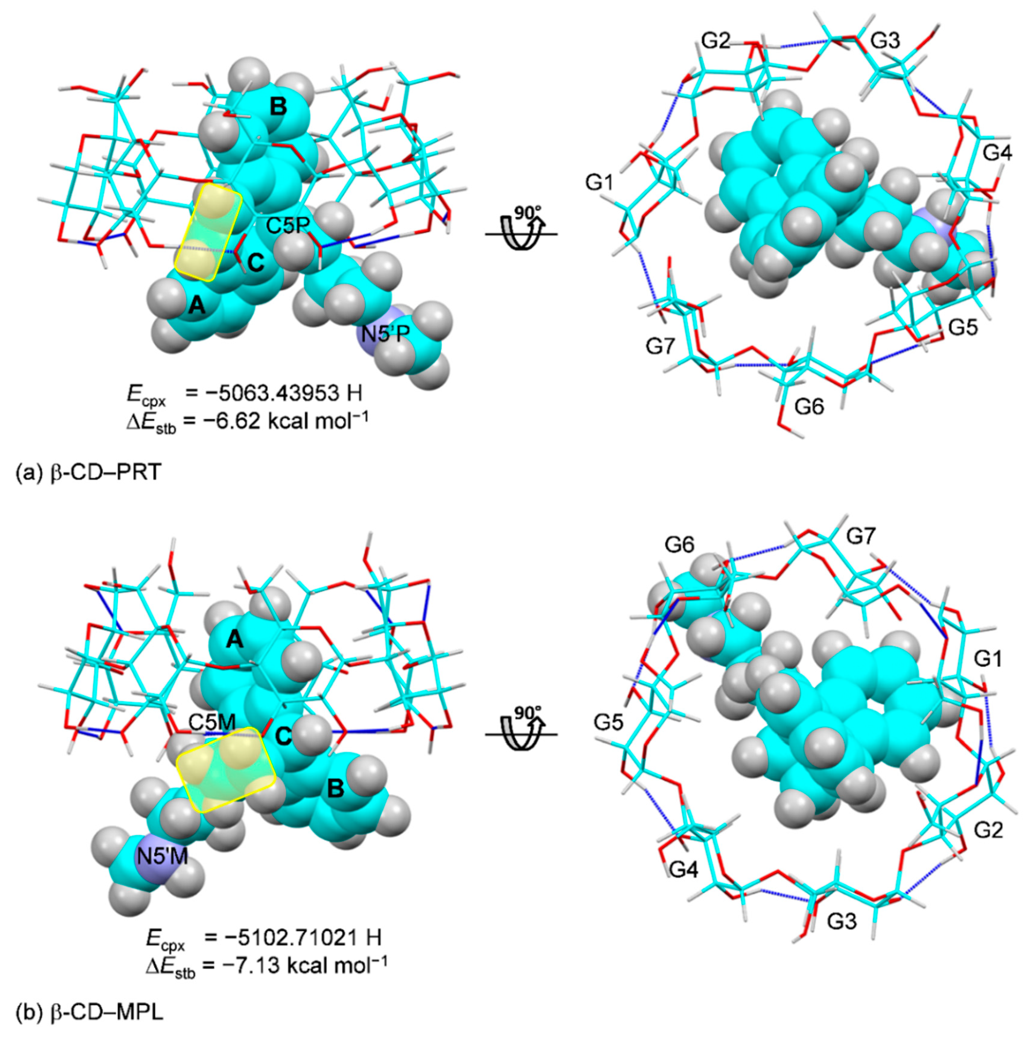 Pharmaceuticals 14 00812 g008