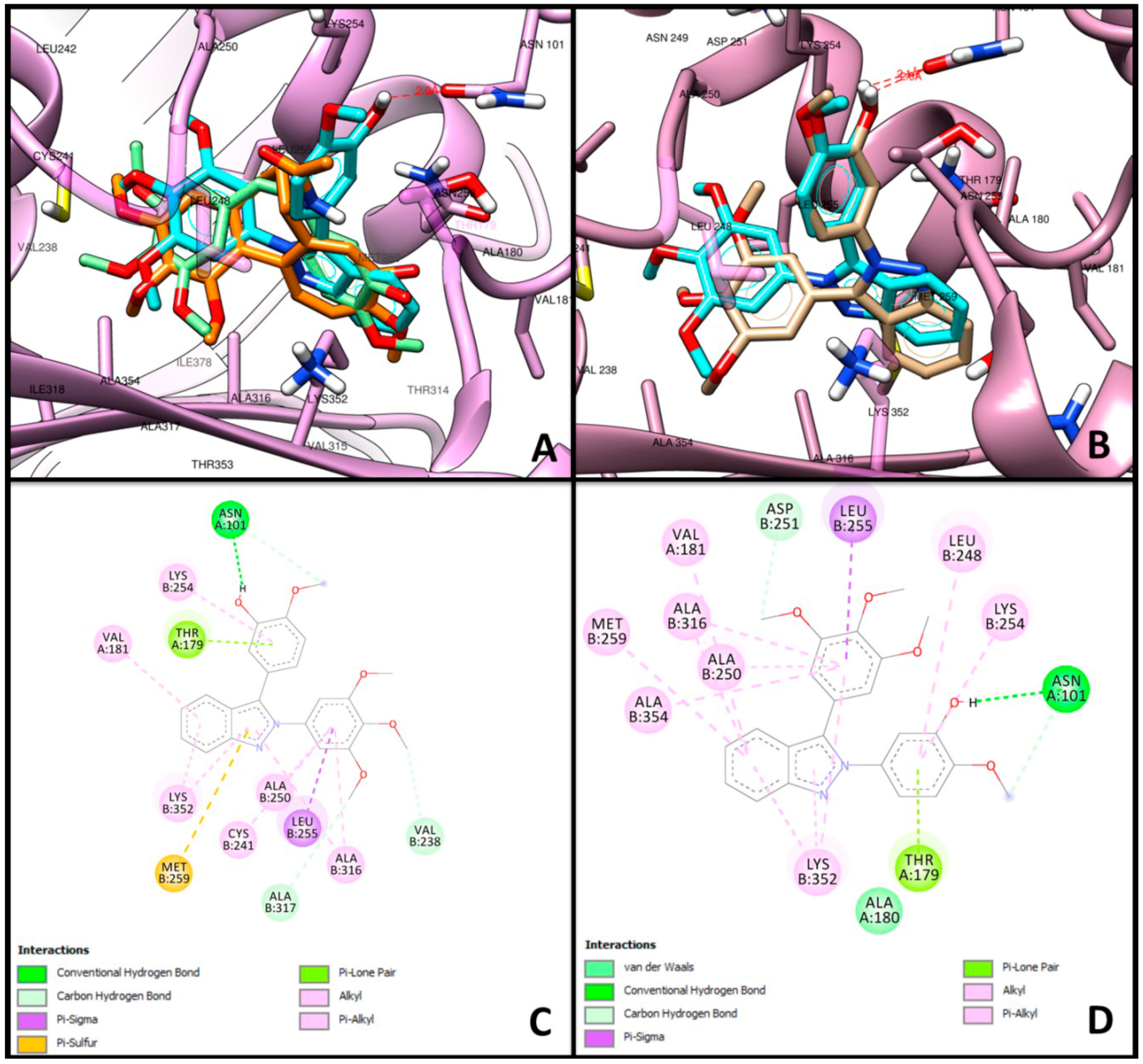 Pharmaceuticals 14 00815 g002